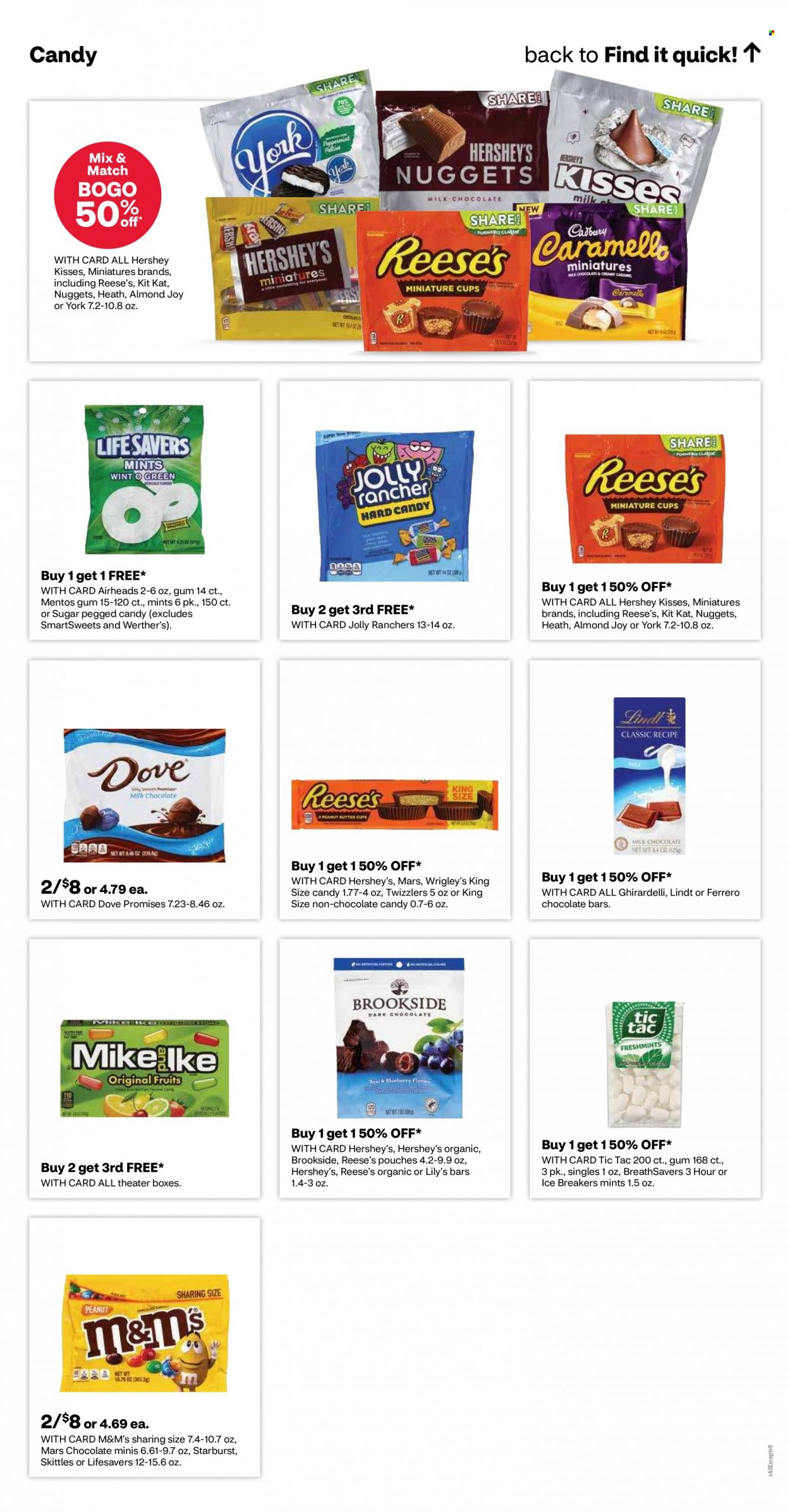 CVS Pharmacy ad - 05/21/2023 - 05/27/2023. Page 15
