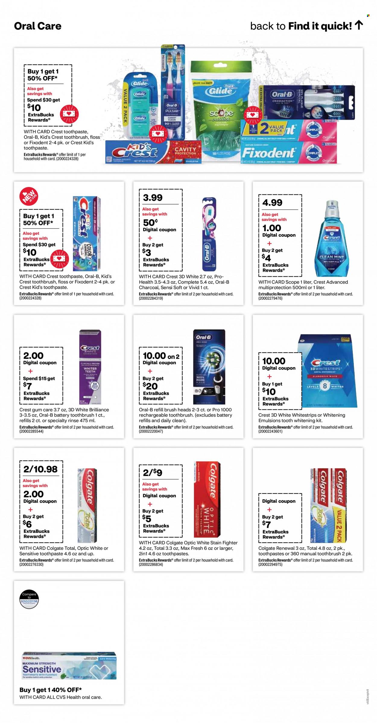 CVS Pharmacy ad - 05/28/2023 - 06/03/2023. Page 15