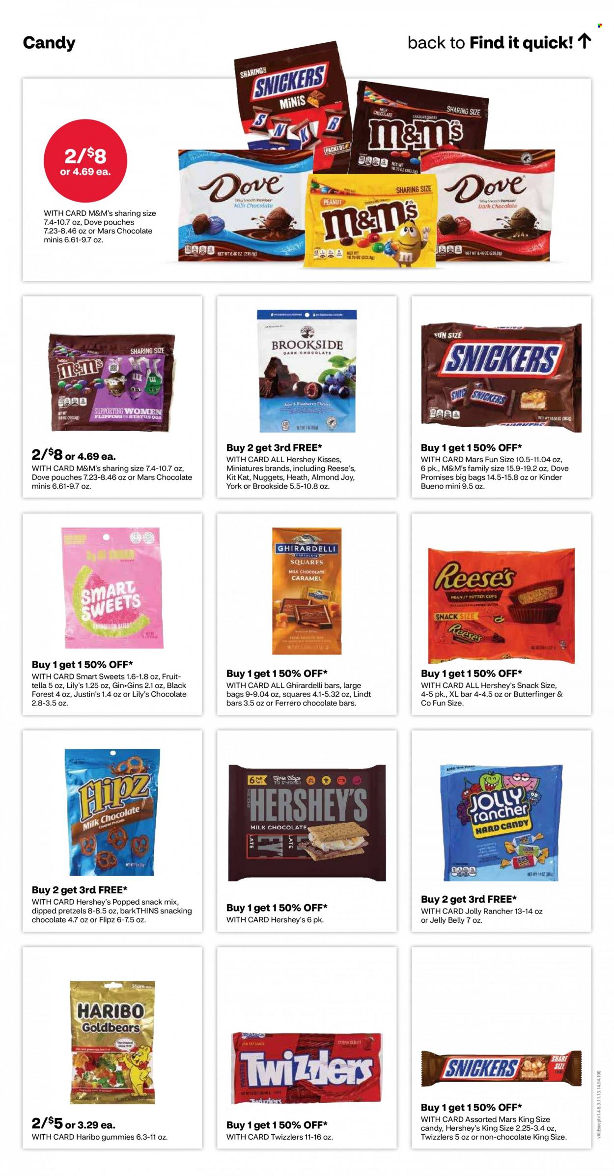 CVS Pharmacy ad - 05/28/2023 - 06/03/2023. Page 17