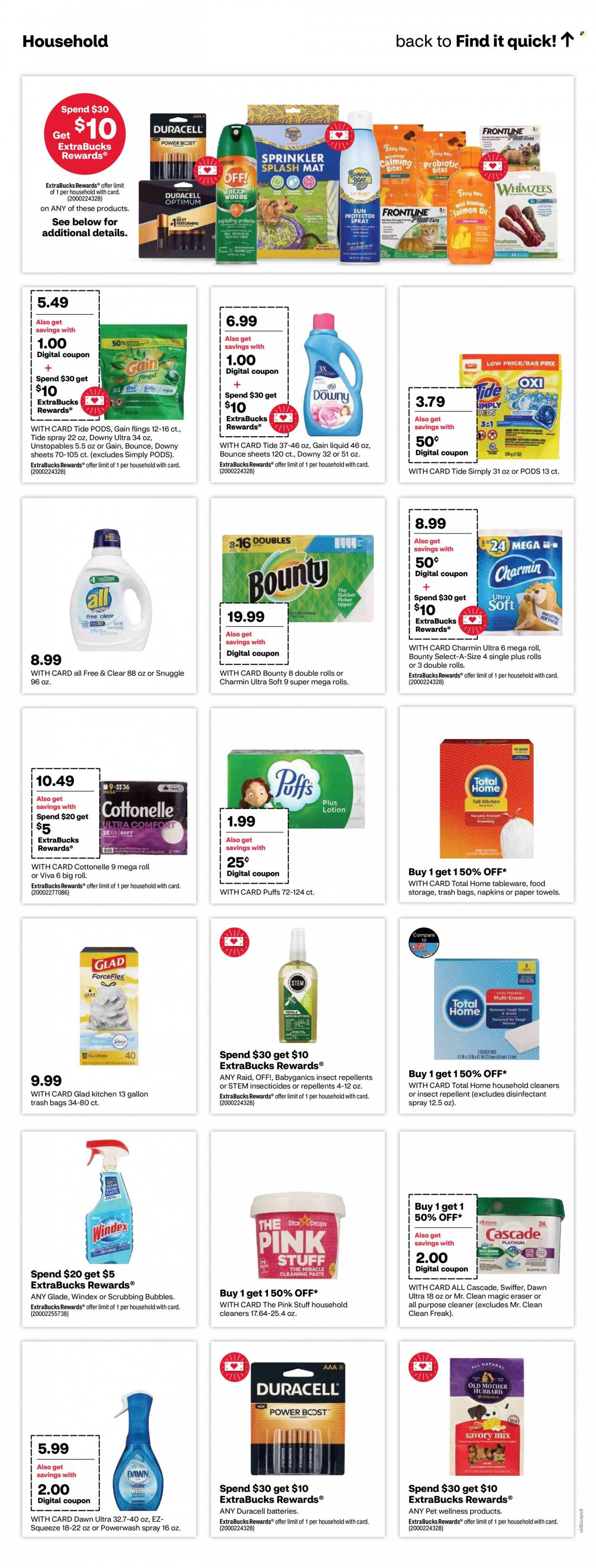 CVS Pharmacy ad - 05/28/2023 - 06/03/2023. Page 19