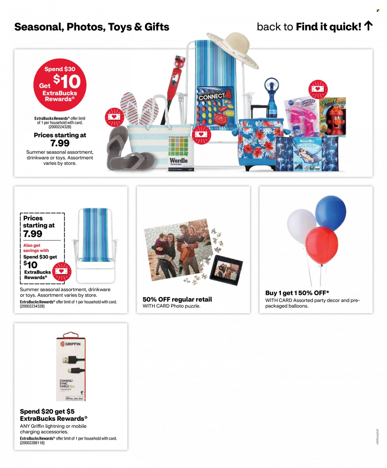 CVS Pharmacy ad - 05/28/2023 - 06/03/2023. Page 20