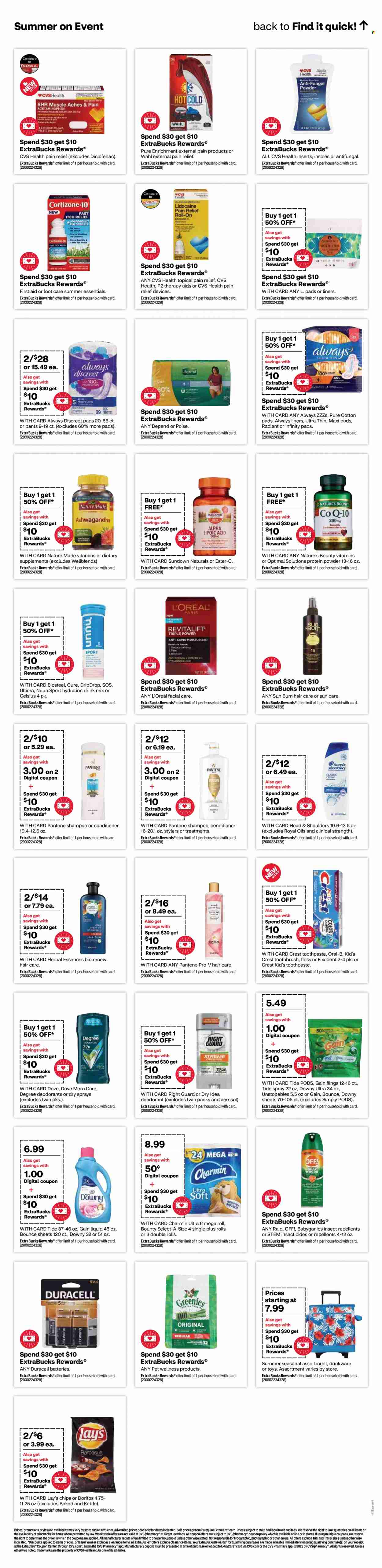 CVS Pharmacy ad - 05/28/2023 - 06/03/2023. Page 21