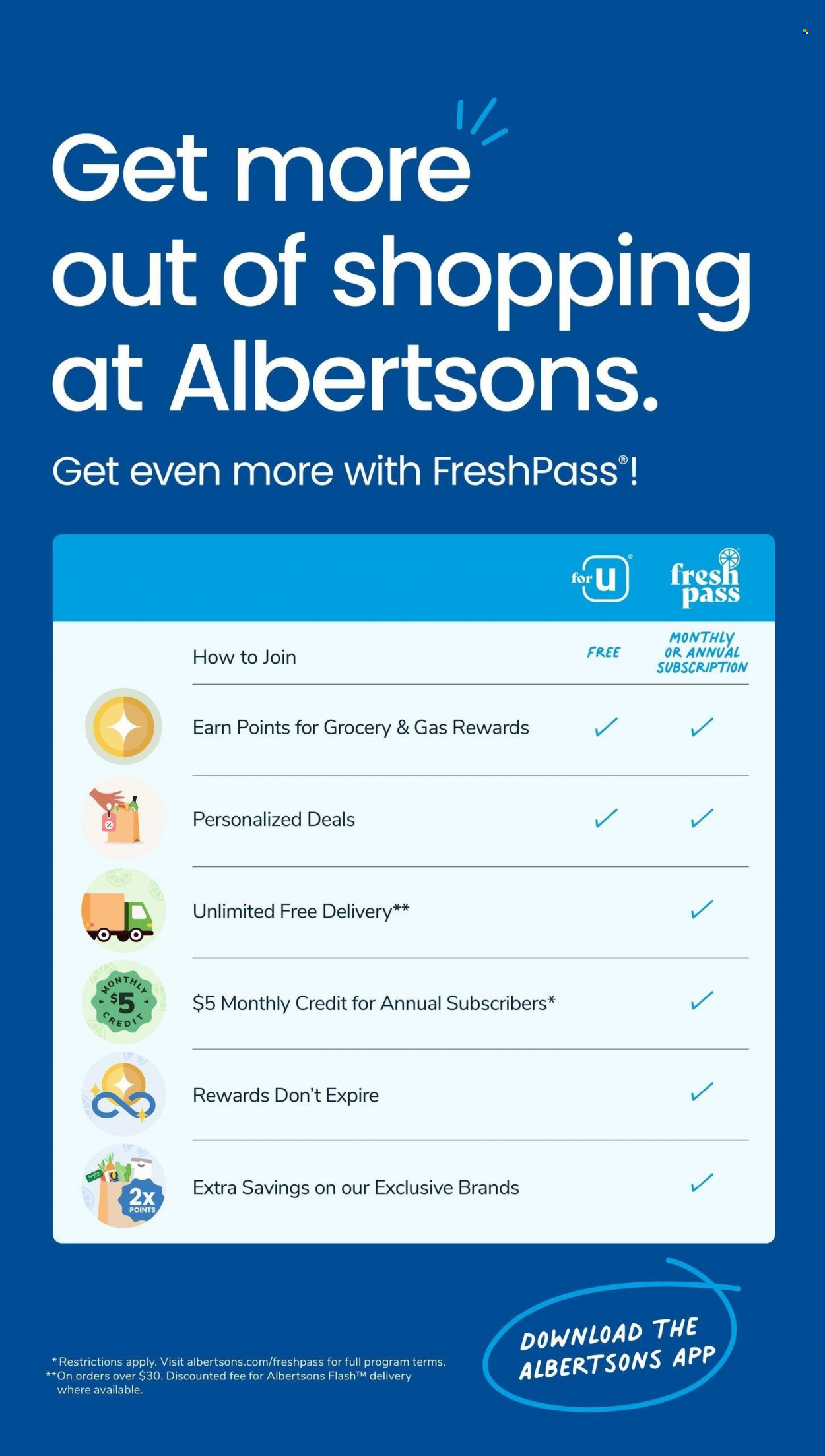 Albertsons ad - 06/07/2023 - 06/13/2023. Page 5