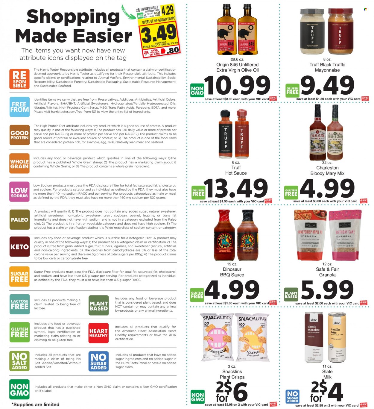 Harris Teeter ad - 05/17/2023 - 06/13/2023. Page 4