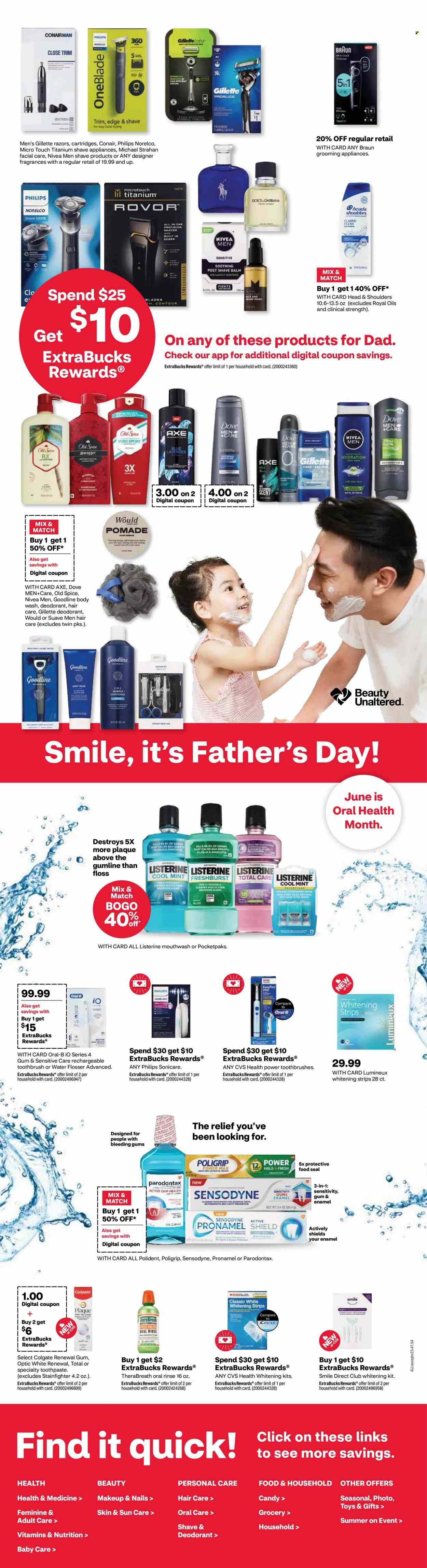 CVS Pharmacy ad - 06/11/2023 - 06/17/2023. Page 6