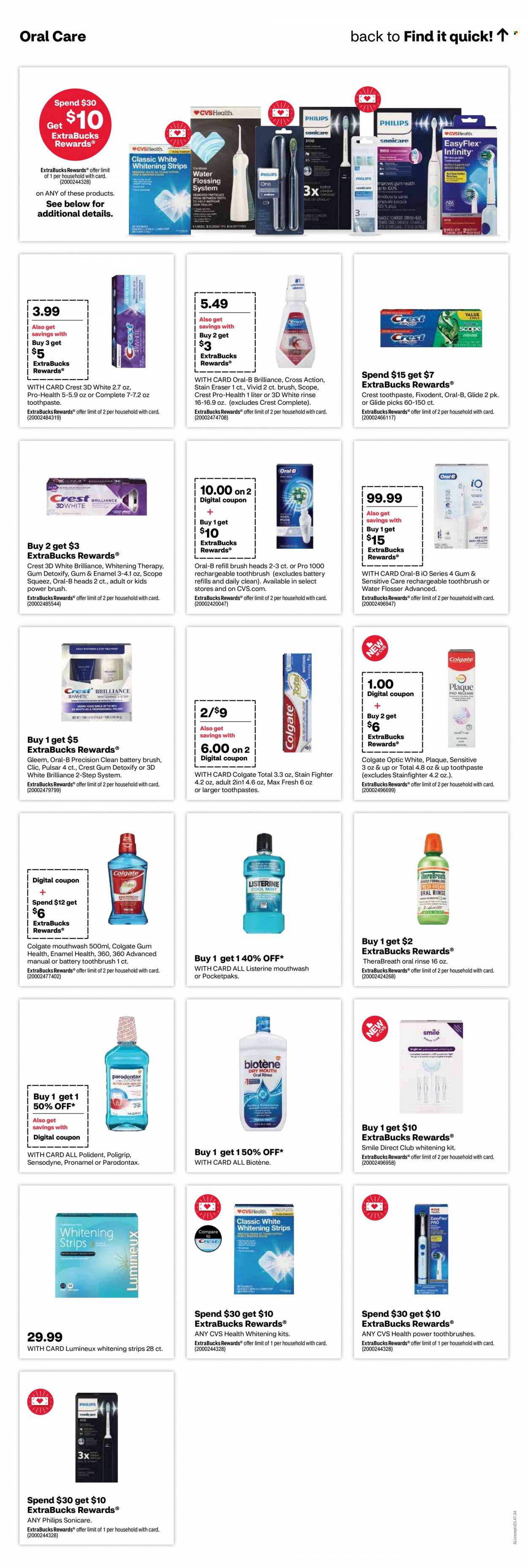 CVS Pharmacy ad - 06/11/2023 - 06/17/2023. Page 15
