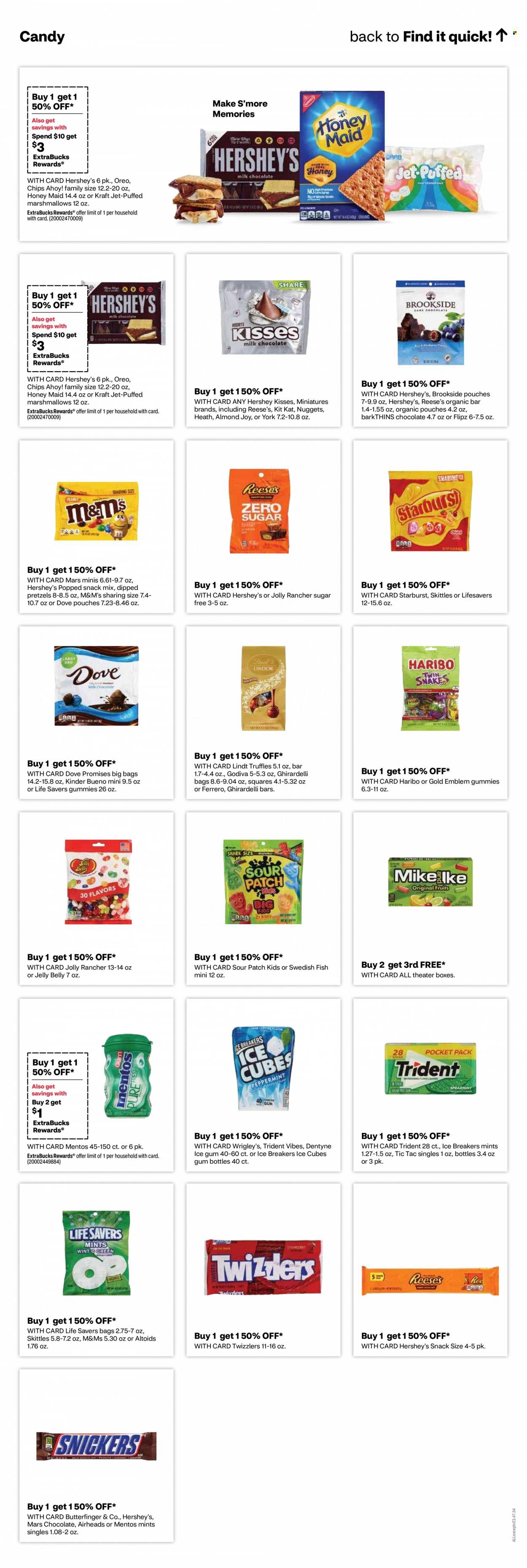 CVS Pharmacy ad - 06/11/2023 - 06/17/2023. Page 17