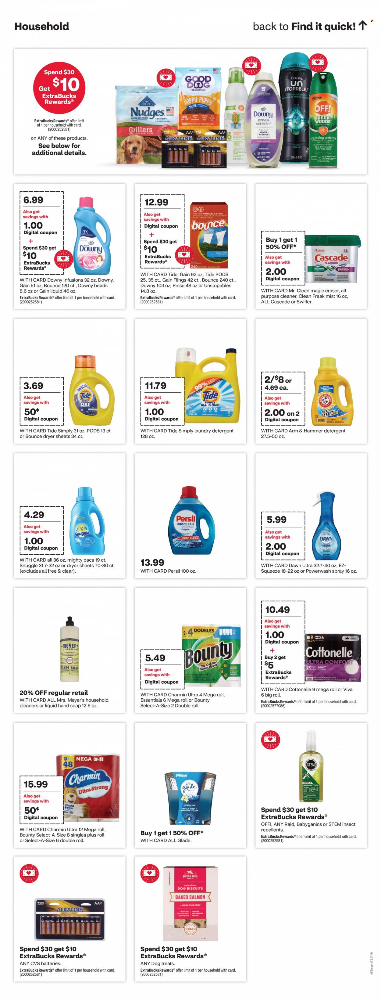 CVS Pharmacy ad - 06/18/2023 - 06/24/2023. Page 20
