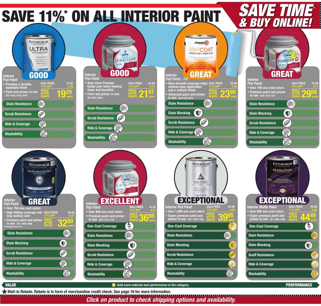 Menards ad - 06/21/2023 - 07/04/2023. Page 5