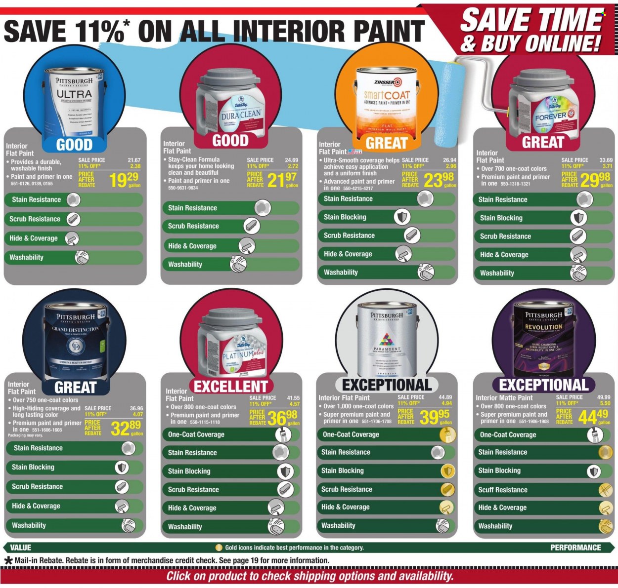 Menards ad - 06/22/2023 - 07/04/2023. Page 5