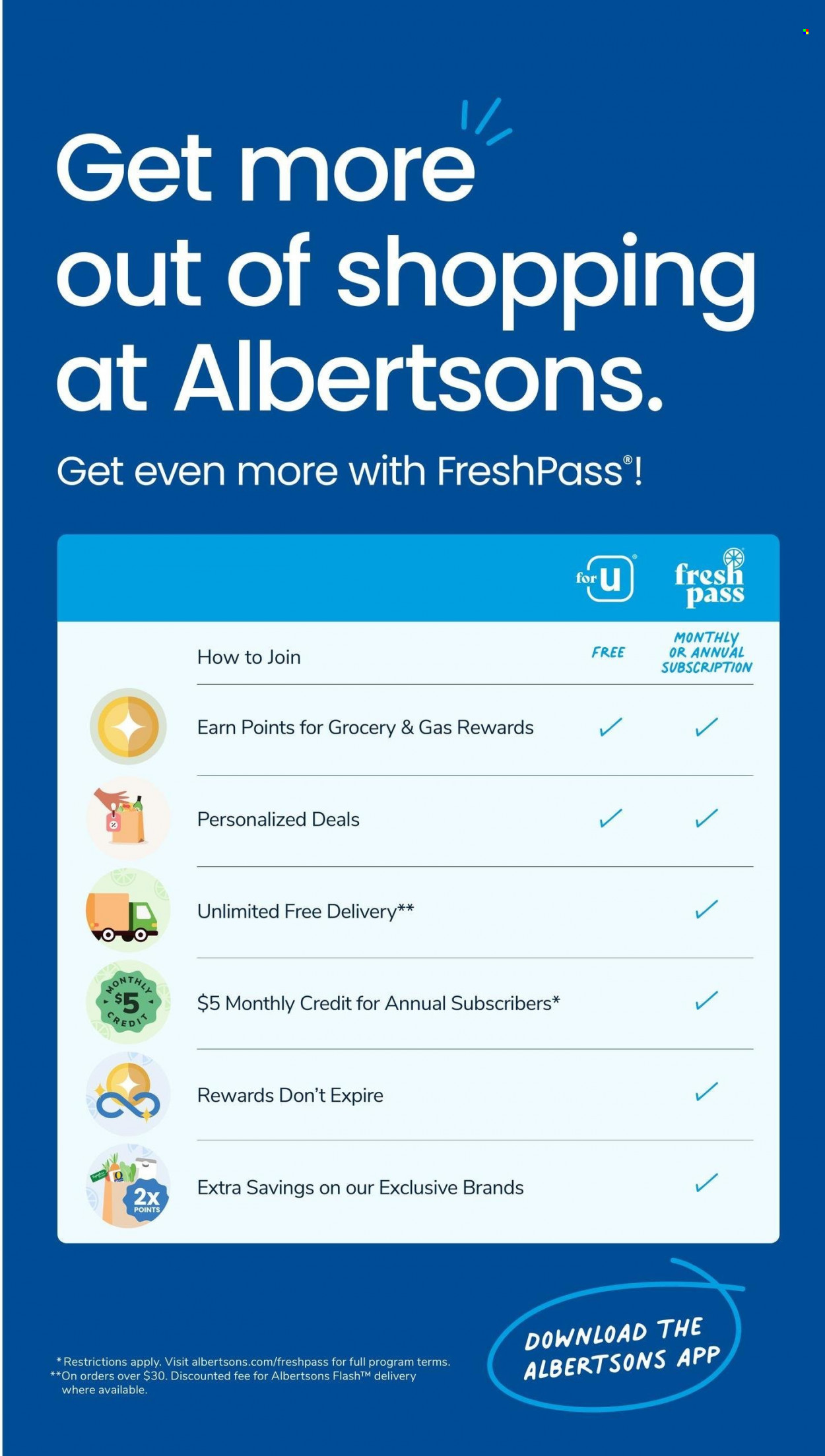Albertsons ad - 07/05/2023 - 07/11/2023. Page 4