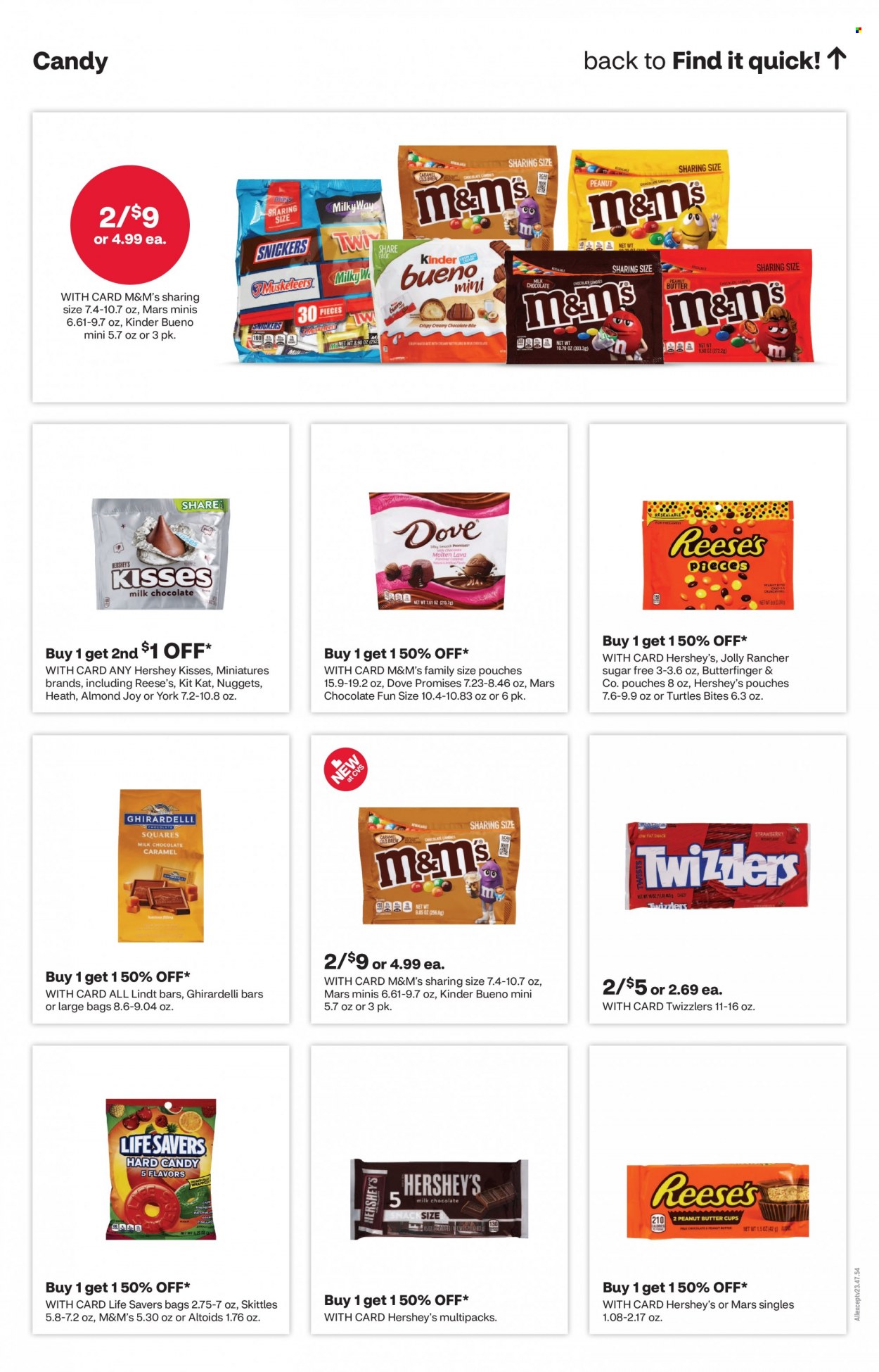 CVS Pharmacy ad - 07/09/2023 - 07/15/2023. Page 15