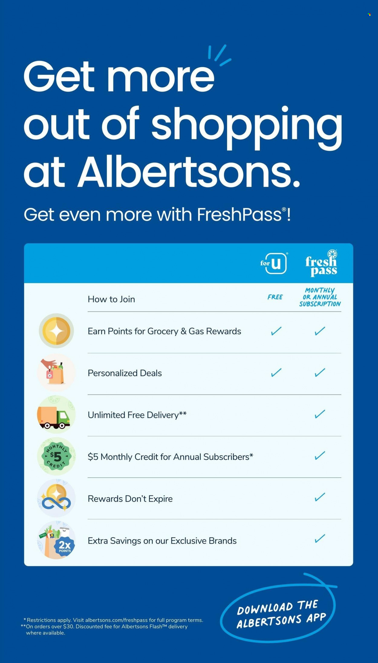 Albertsons ad - 07/12/2023 - 07/18/2023. Page 6