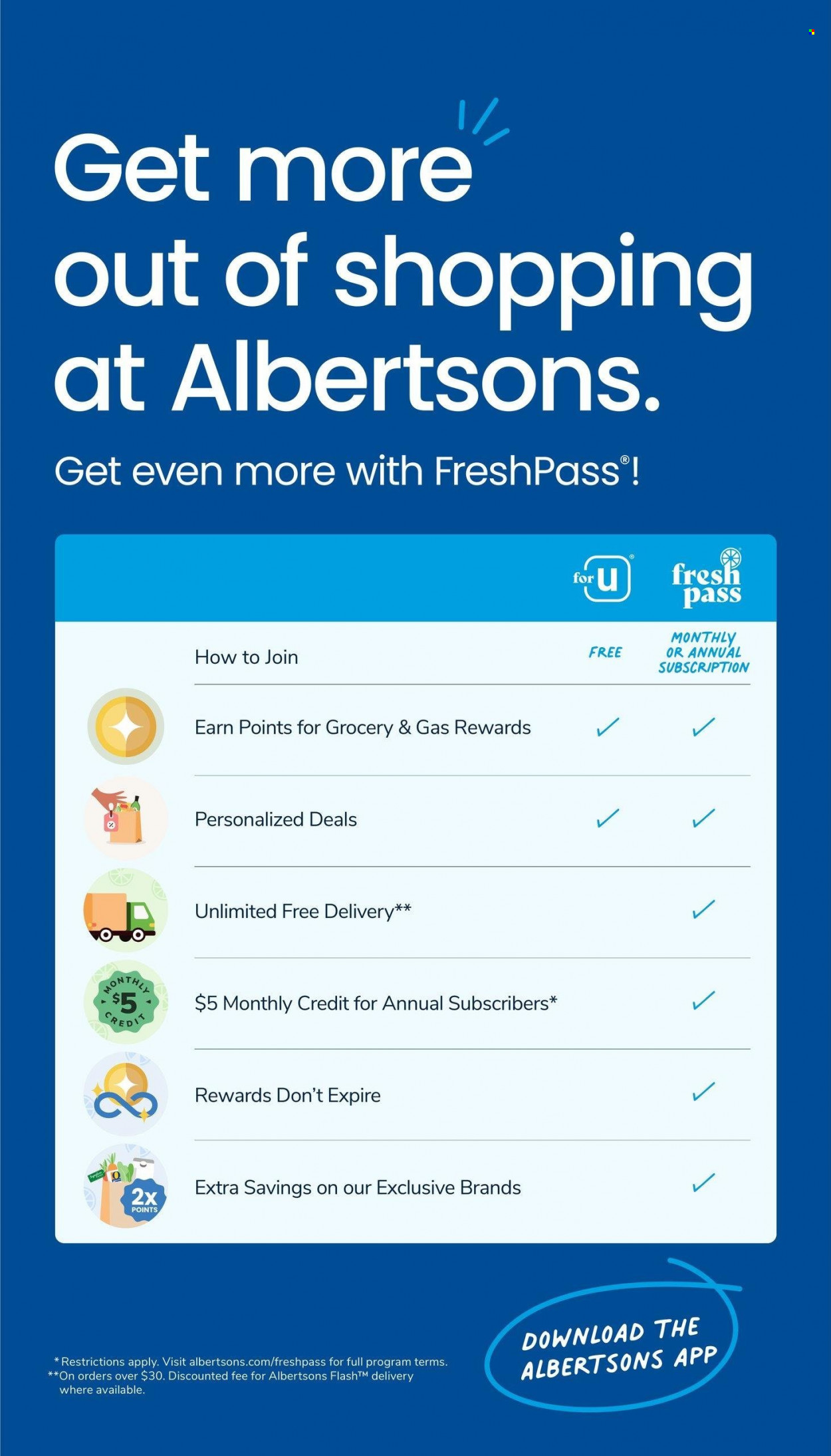 Albertsons ad - 08/09/2023 - 08/15/2023. Page 5
