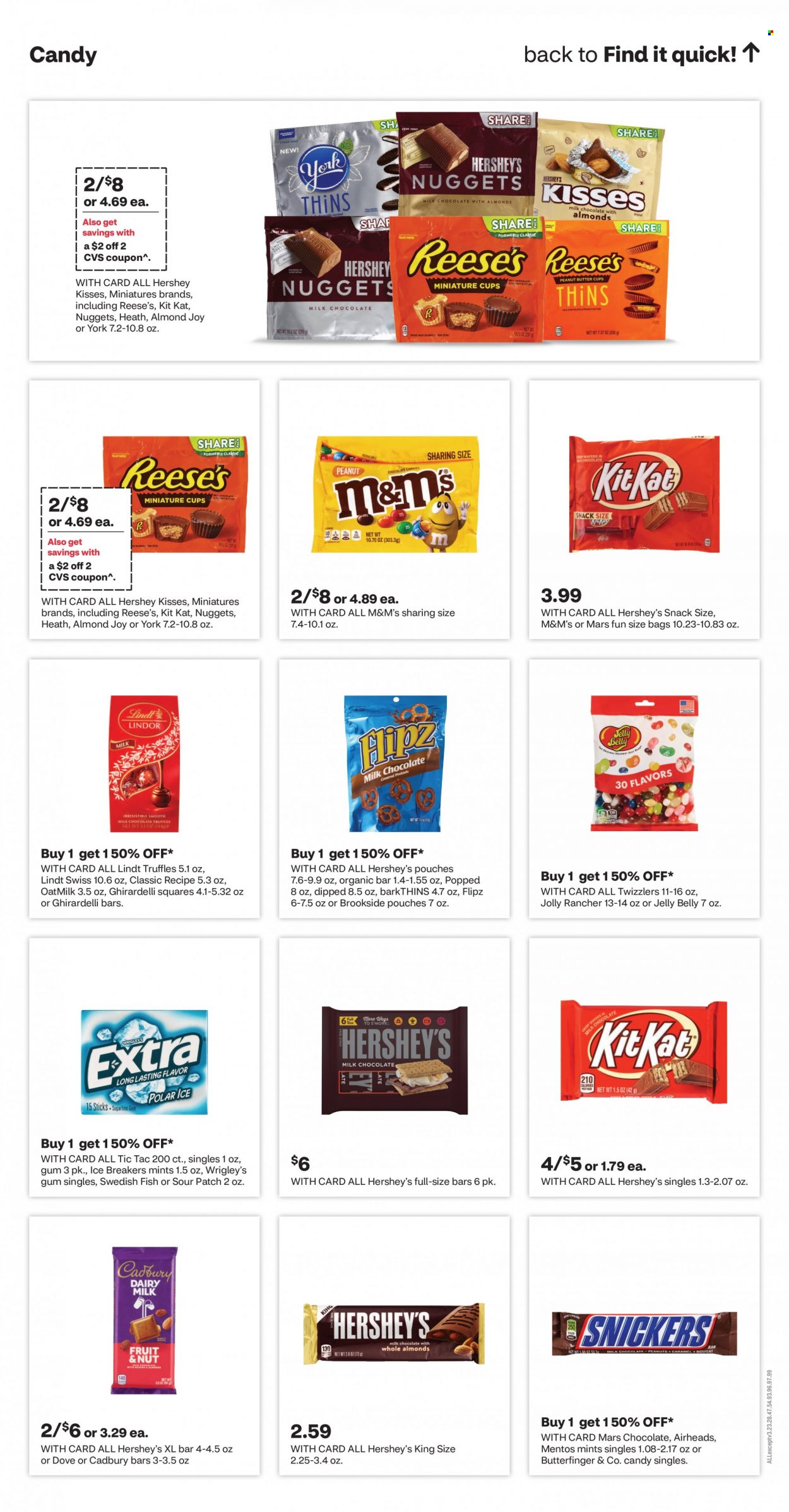 CVS Pharmacy ad - 08/13/2023 - 08/19/2023. Page 15