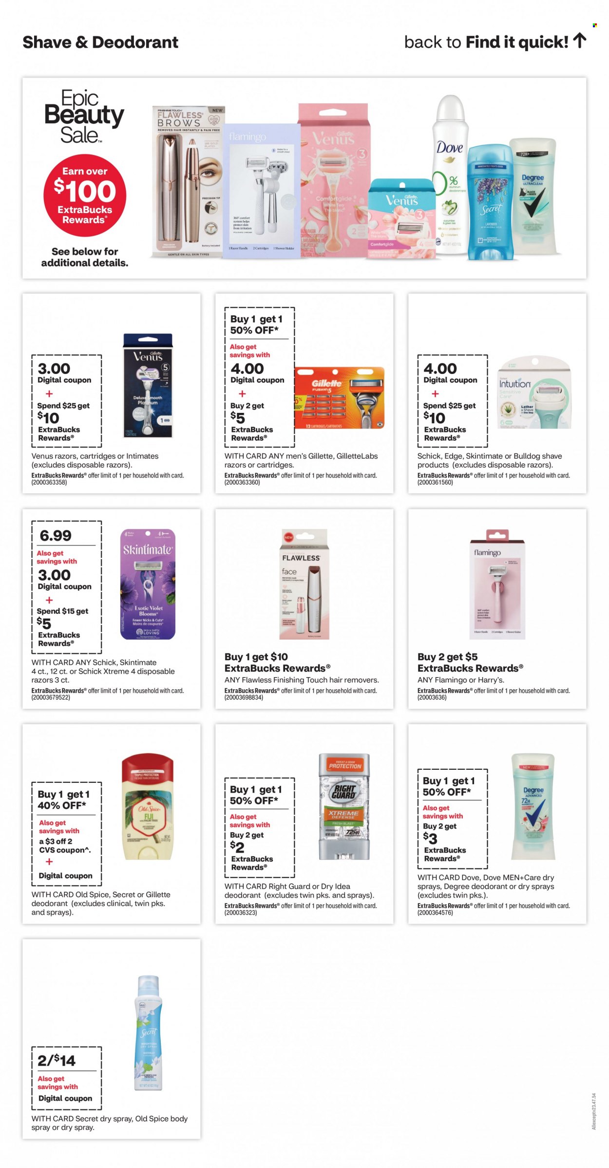 CVS Pharmacy ad - 09/03/2023 - 09/09/2023. Page 14