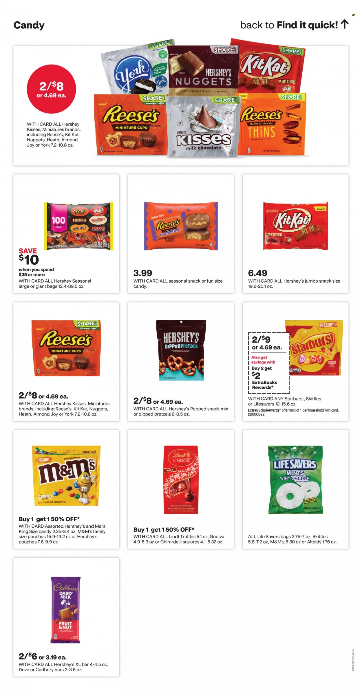 CVS Pharmacy ad - 09/03/2023 - 09/09/2023. Page 15