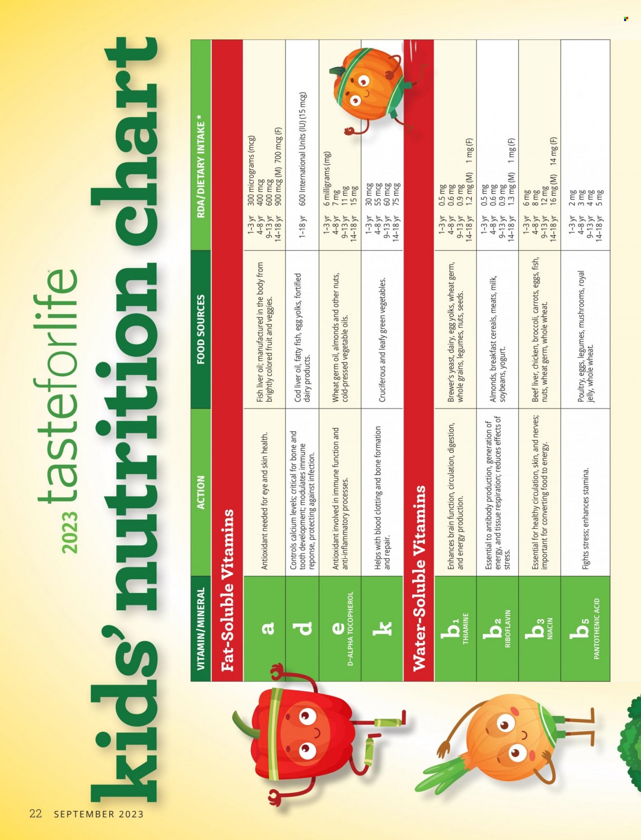 Festival Foods ad - 09/01/2023 - 09/30/2023. Page 22