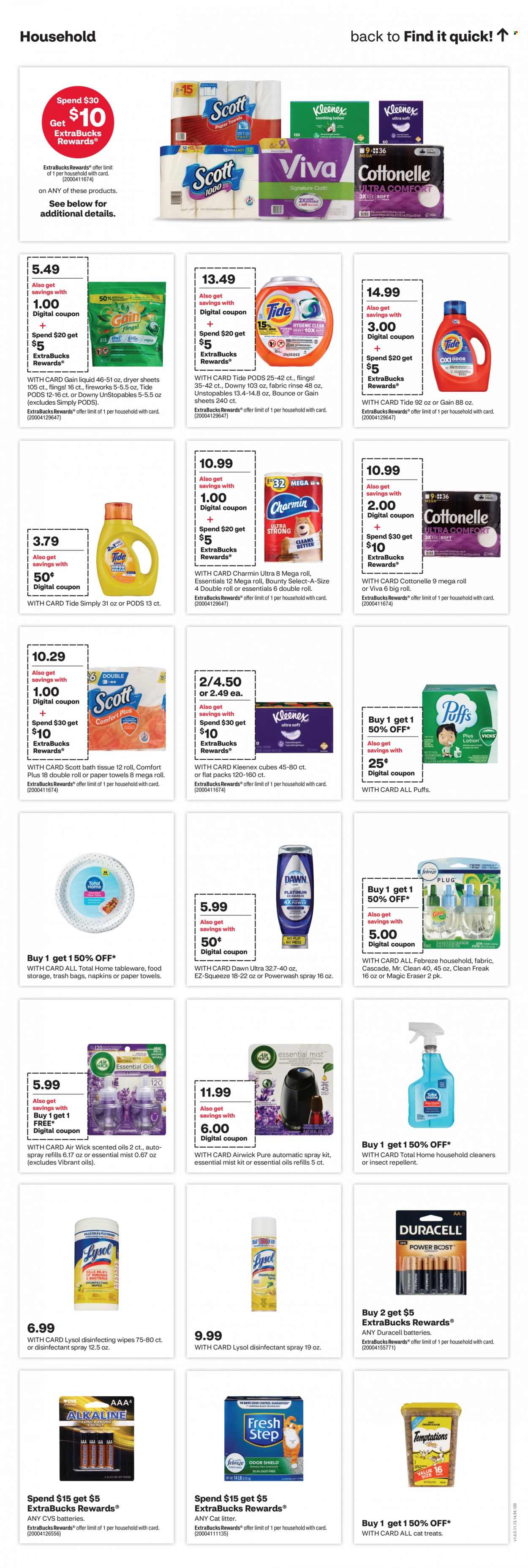 CVS Pharmacy ad - 10/08/2023 - 10/14/2023. Page 19