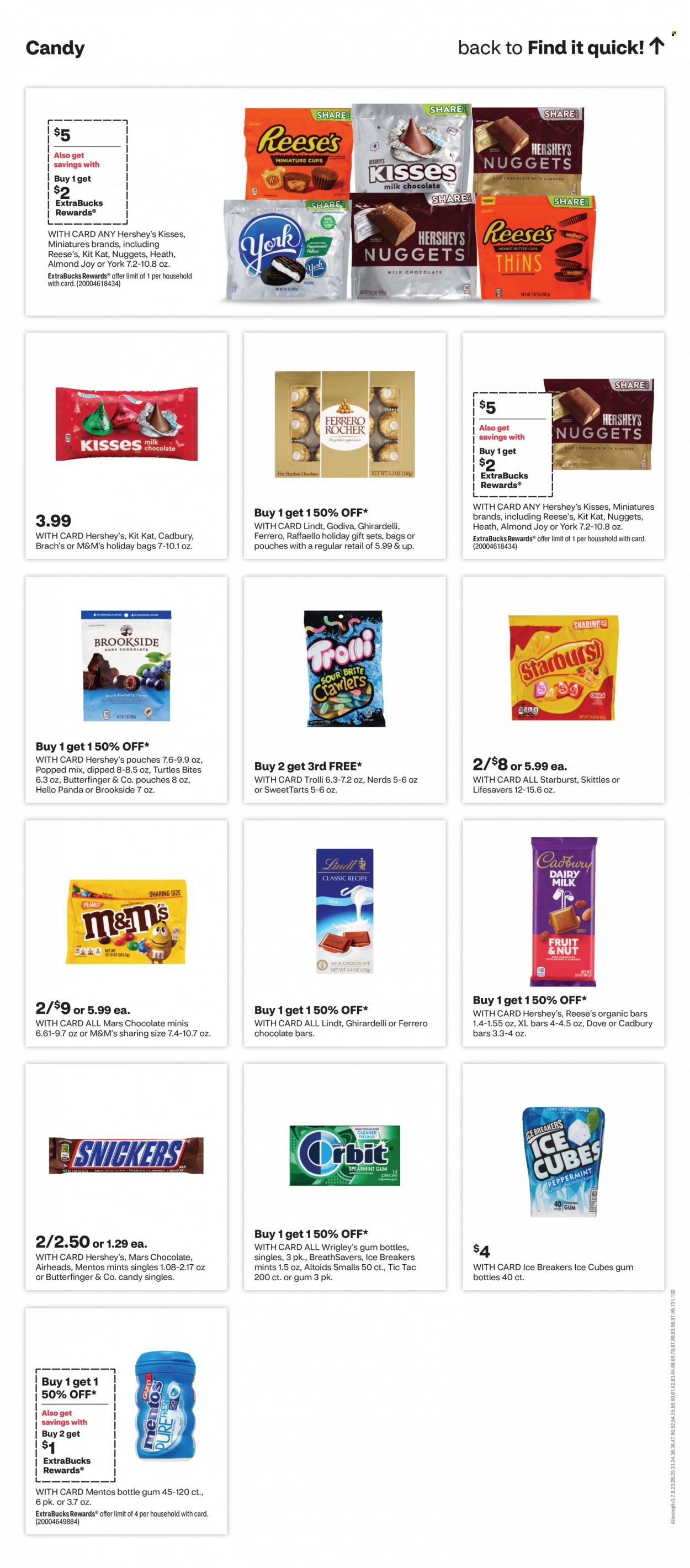CVS Pharmacy ad - 11/12/2023 - 11/18/2023. Page 15