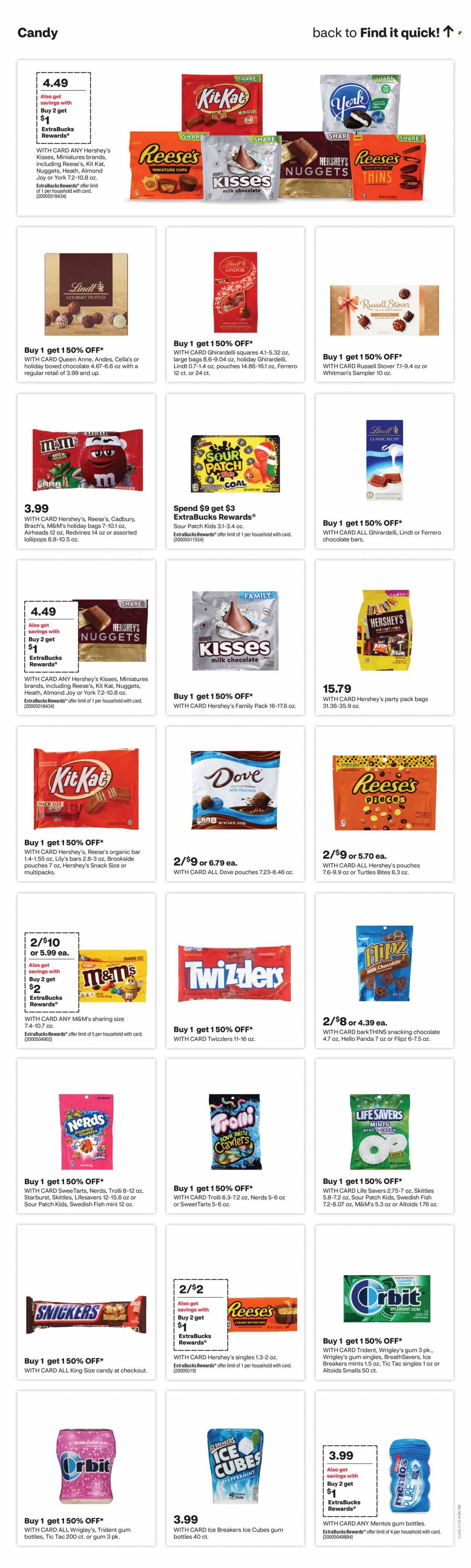 CVS Pharmacy ad - 12/10/2023 - 12/16/2023. Page 16