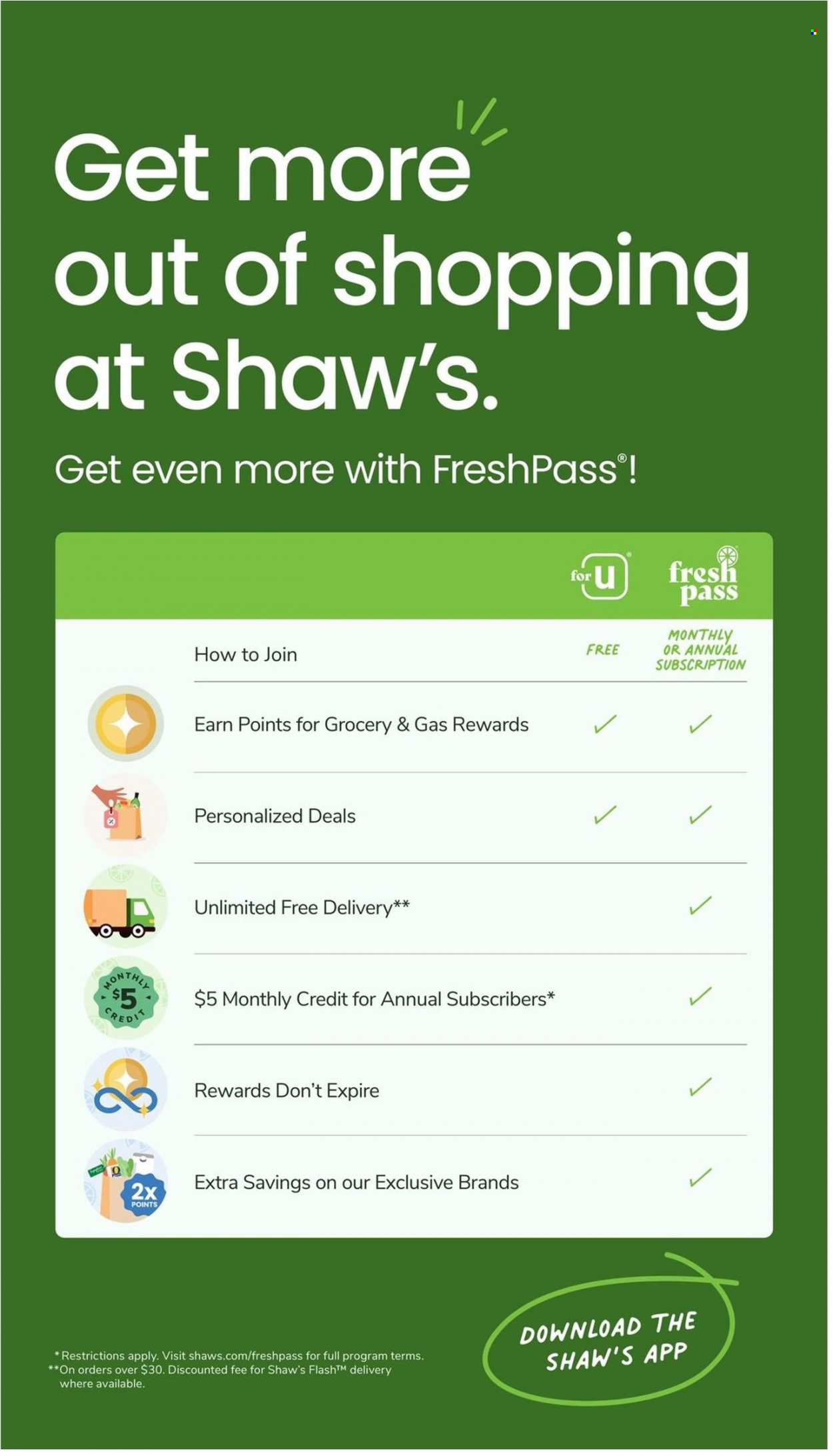 Shaw’s ad - 12/08/2023 - 12/14/2023. Page 7