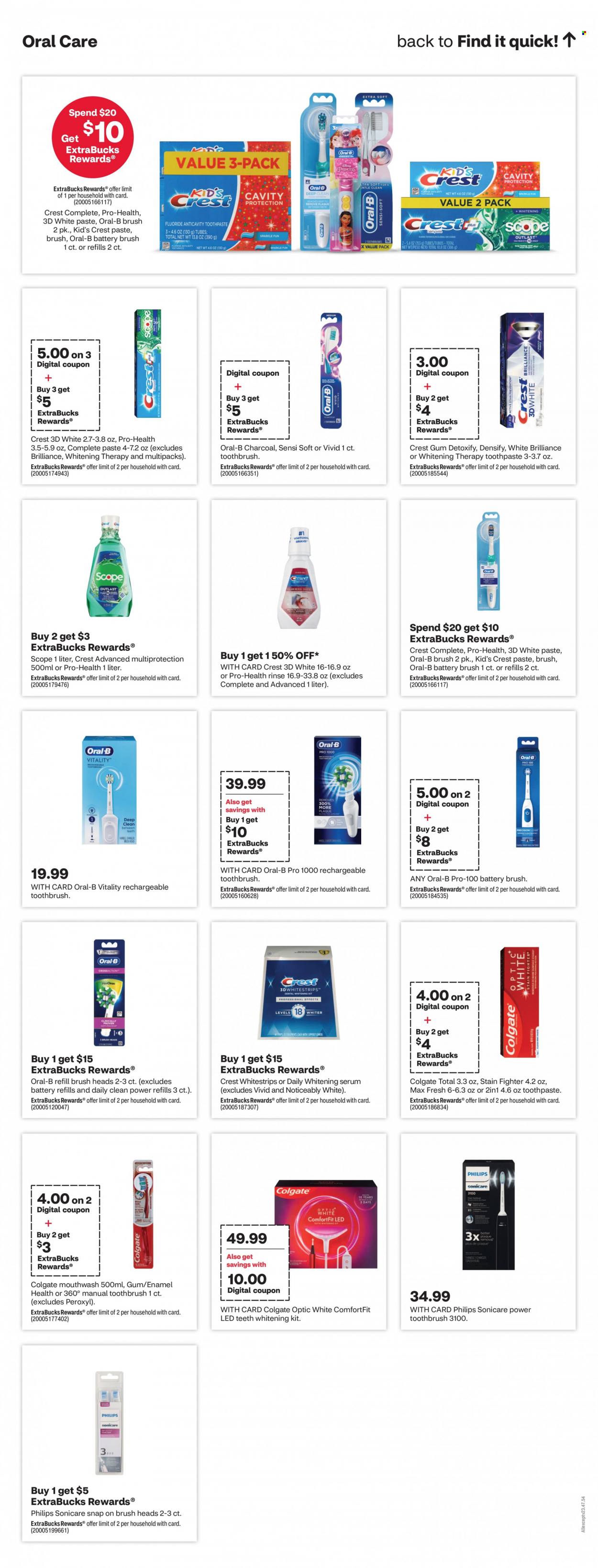CVS Pharmacy ad - 12/17/2023 - 12/23/2023. Page 13