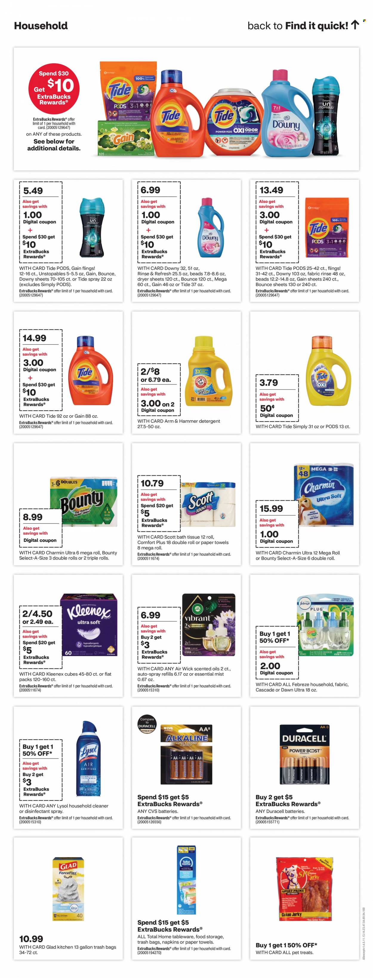 CVS Pharmacy ad - 12/17/2023 - 12/23/2023. Page 17