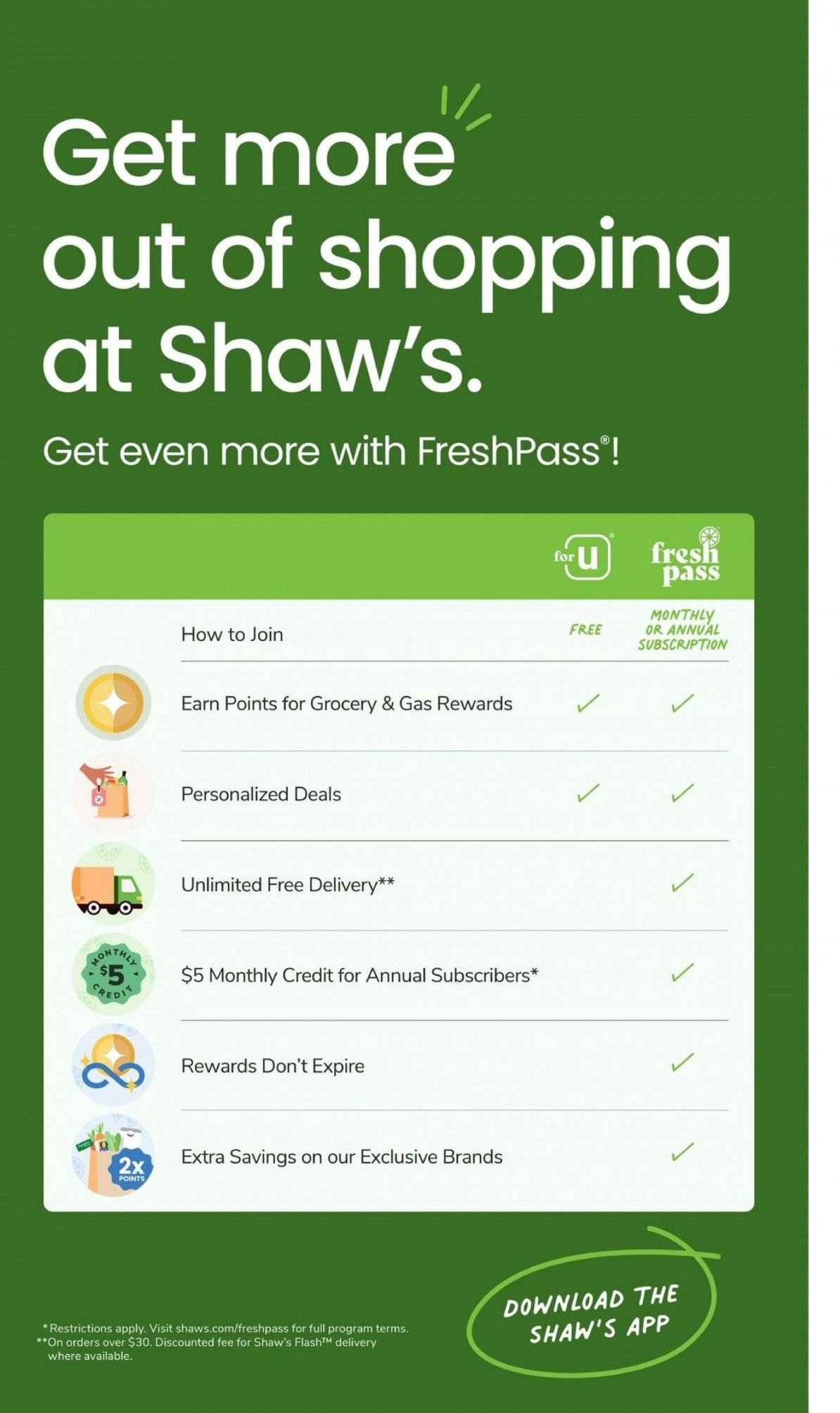 Shaw’s ad - 12/29/2023 - 01/04/2024. Page 7