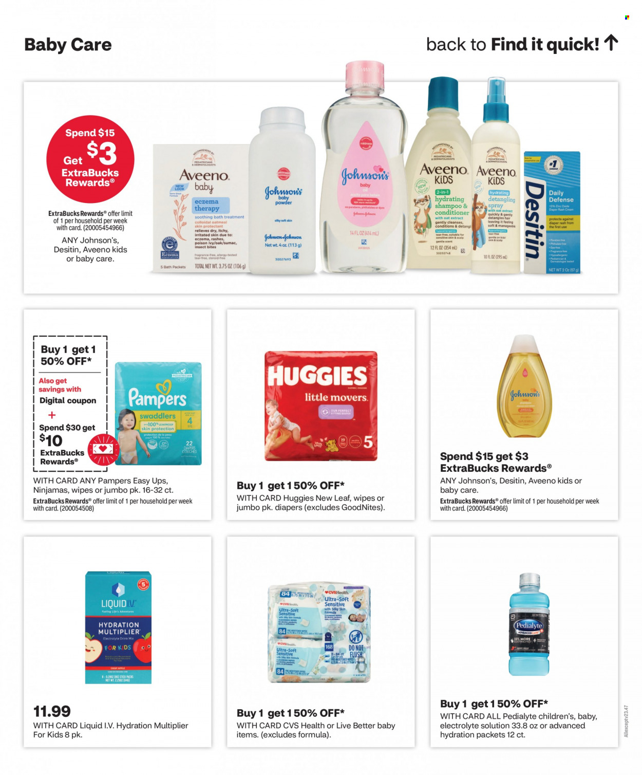 CVS Pharmacy ad - 12/31/2023 - 01/13/2024. Page 8
