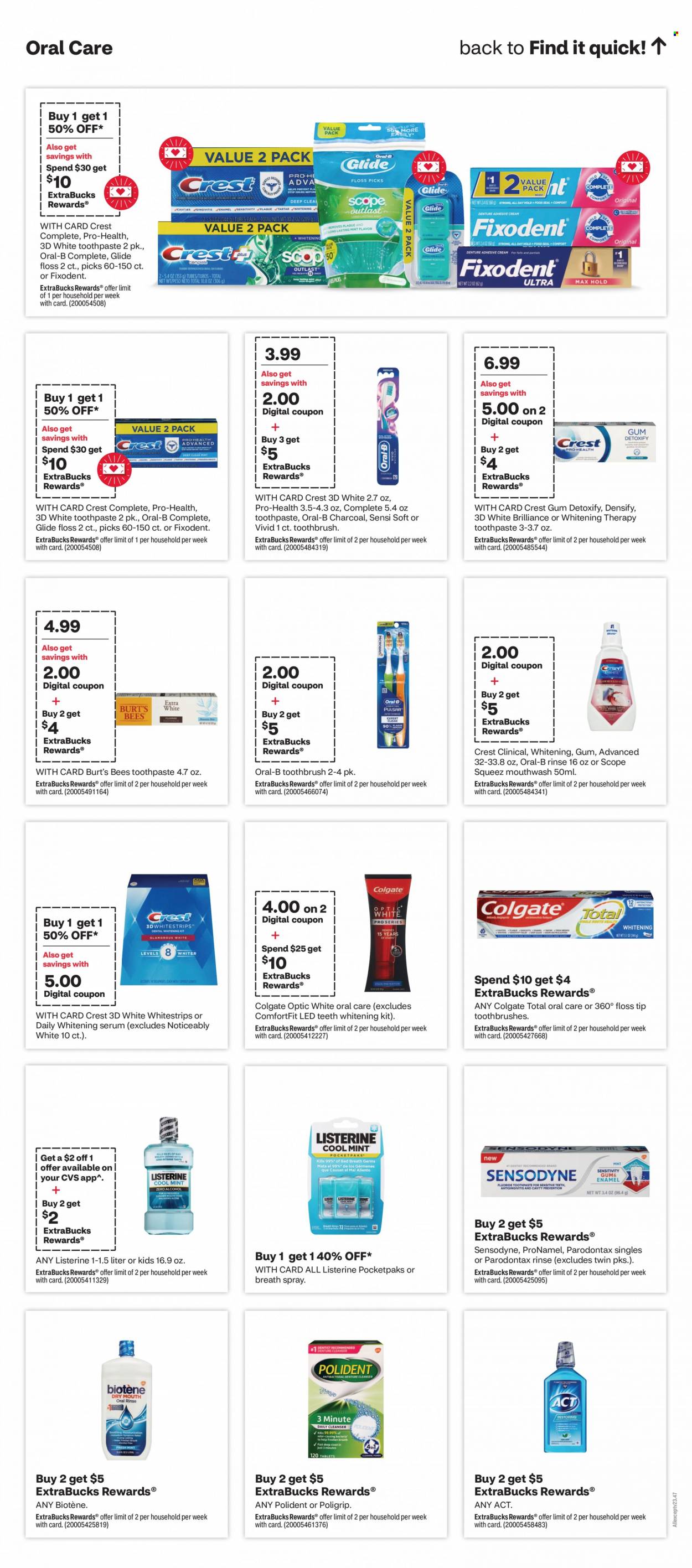 CVS Pharmacy ad - 12/31/2023 - 01/13/2024. Page 12