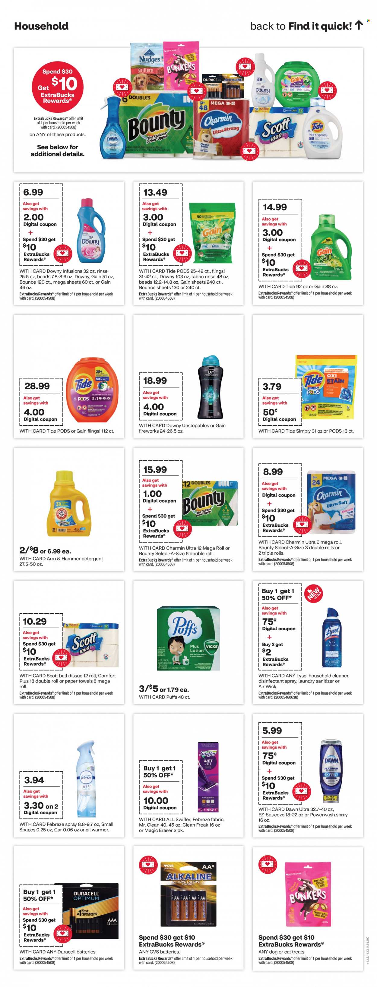 CVS Pharmacy ad - 12/31/2023 - 01/13/2024. Page 16