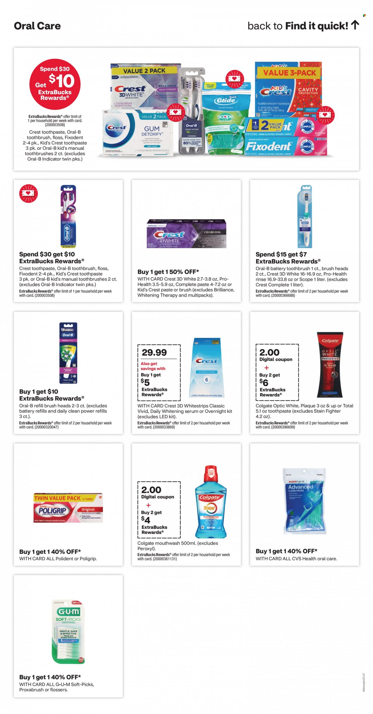 CVS Pharmacy ad - 01/14/2024 - 01/20/2024. Page 13