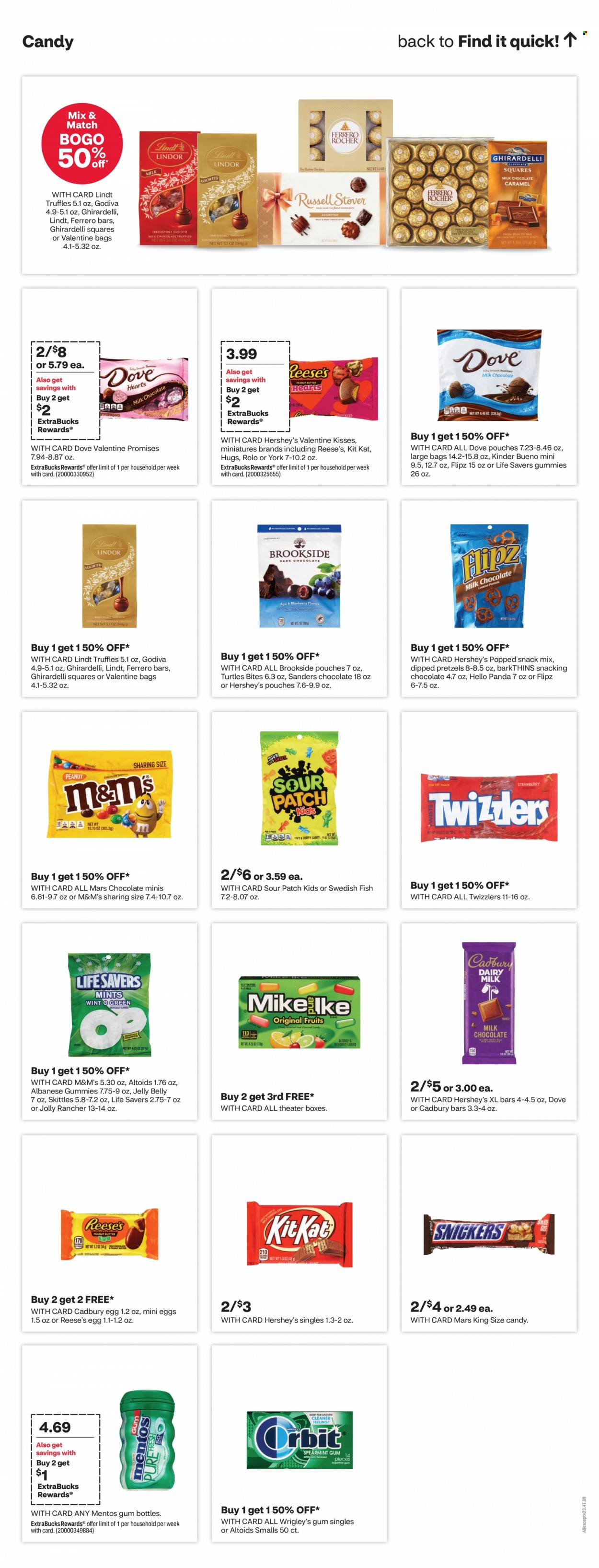 CVS Pharmacy ad - 01/14/2024 - 01/20/2024. Page 15