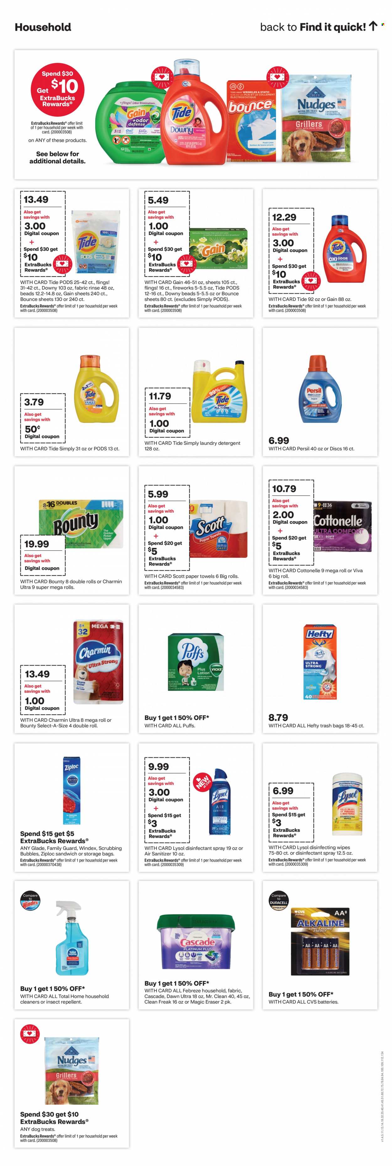 CVS Pharmacy ad - 01/14/2024 - 01/20/2024. Page 17