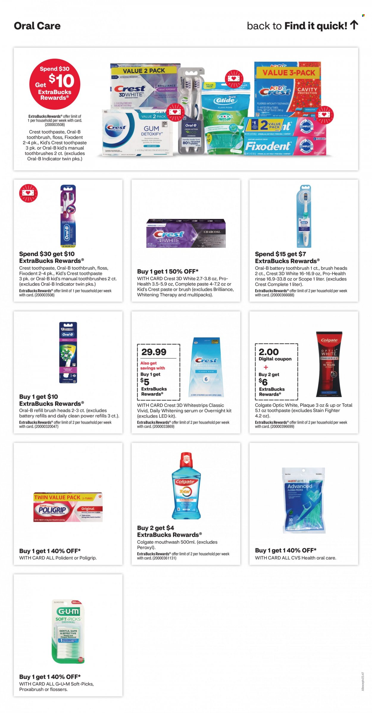 CVS Pharmacy ad - 01/21/2024 - 01/27/2024. Page 13
