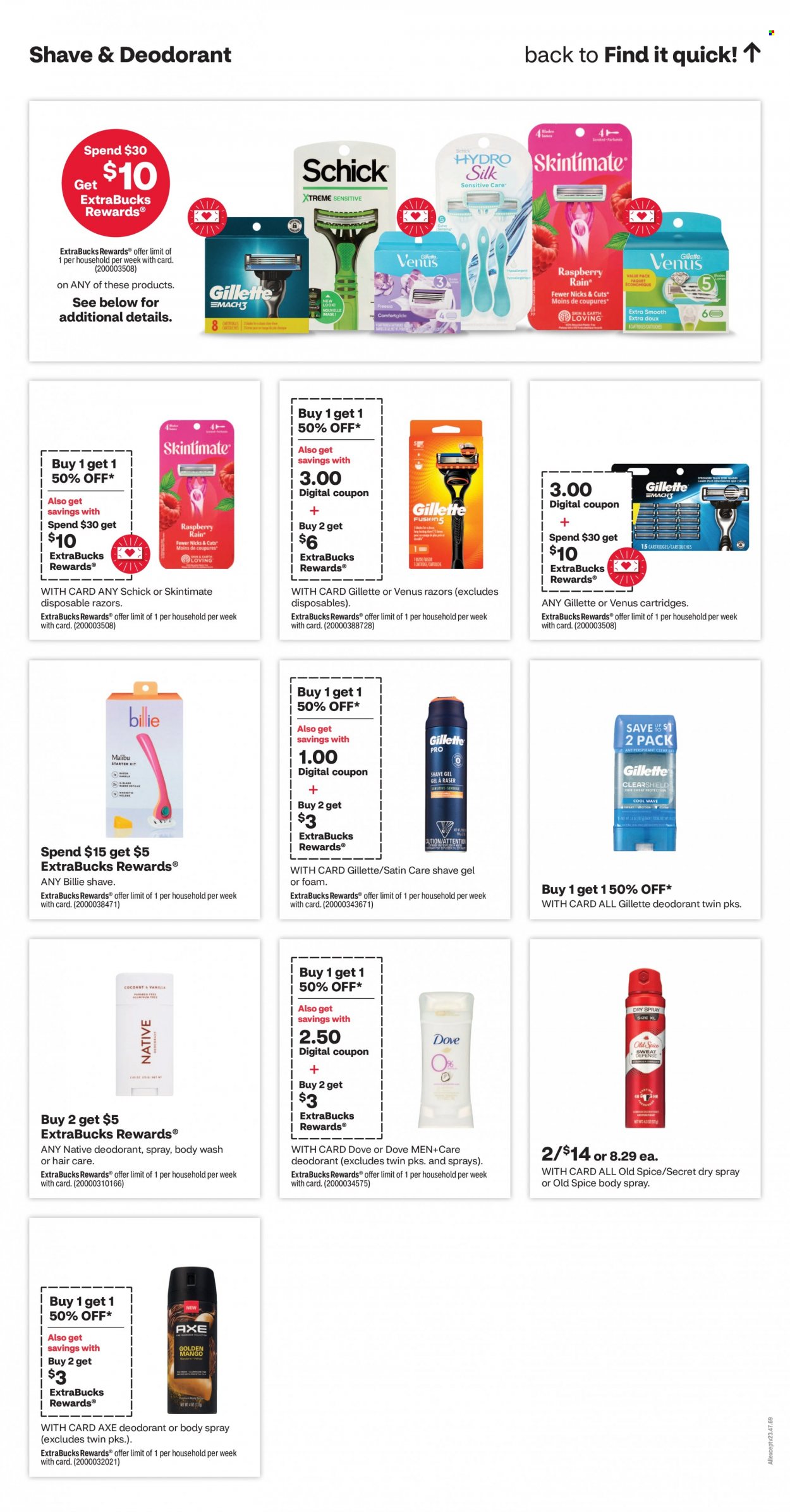 CVS Pharmacy ad - 01/21/2024 - 01/27/2024. Page 14