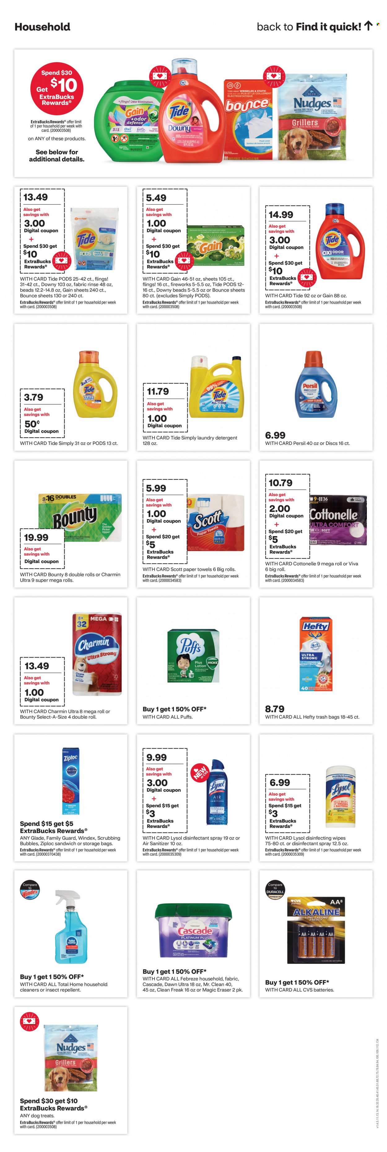 CVS Pharmacy ad - 01/21/2024 - 01/27/2024. Page 17