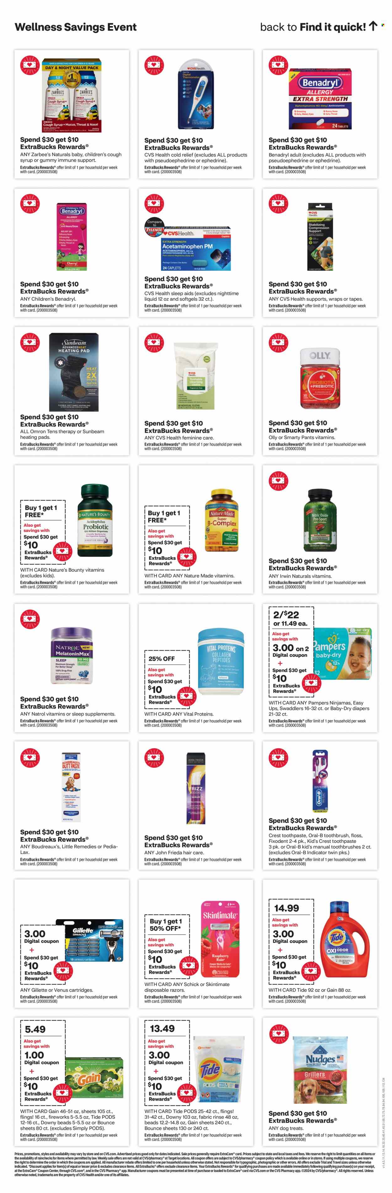 CVS Pharmacy ad - 01/21/2024 - 01/27/2024. Page 19