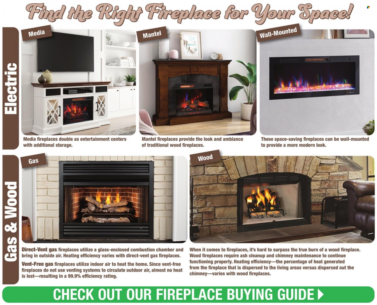 Menards ad - 01/25/2024 - 02/04/2024. Page 6