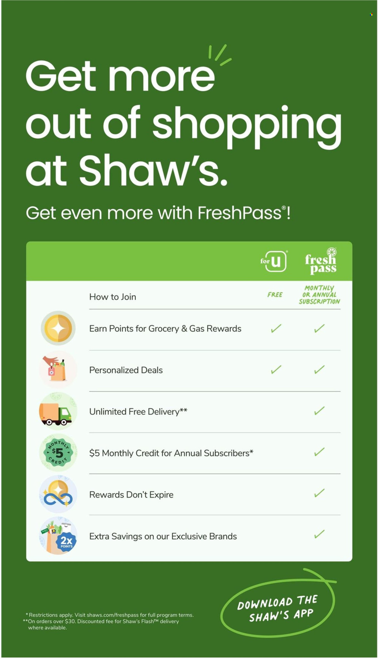 Shaw’s ad - 01/26/2024 - 02/01/2024. Page 5
