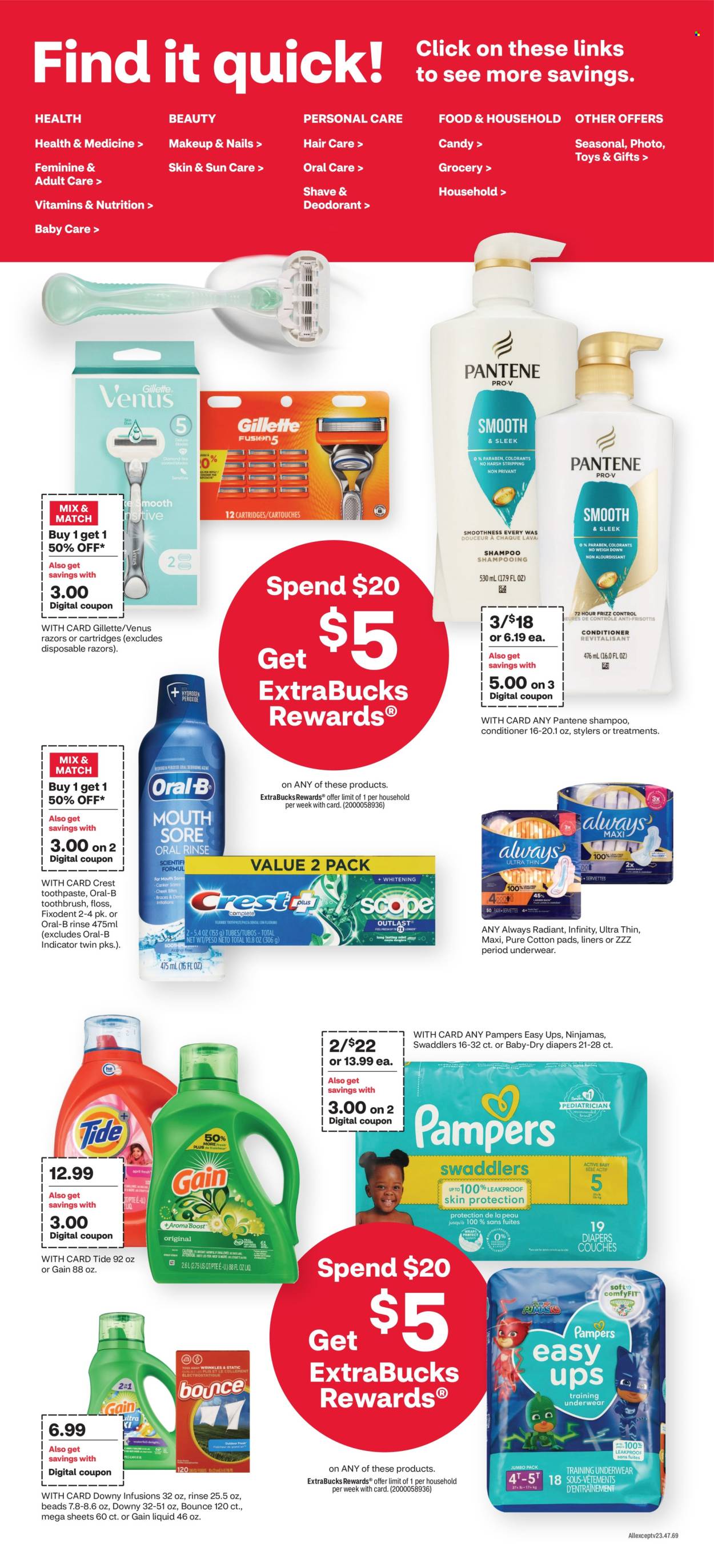 CVS Pharmacy ad - 01/28/2024 - 02/03/2024. Page 2