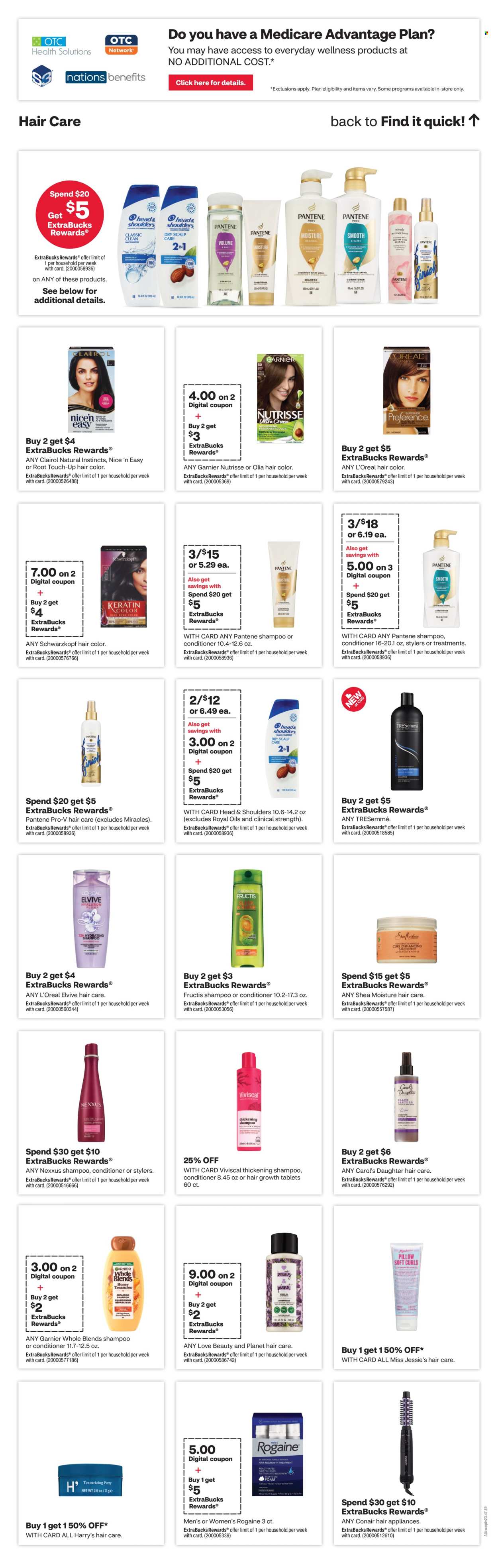 CVS Pharmacy ad - 01/28/2024 - 02/03/2024. Page 13