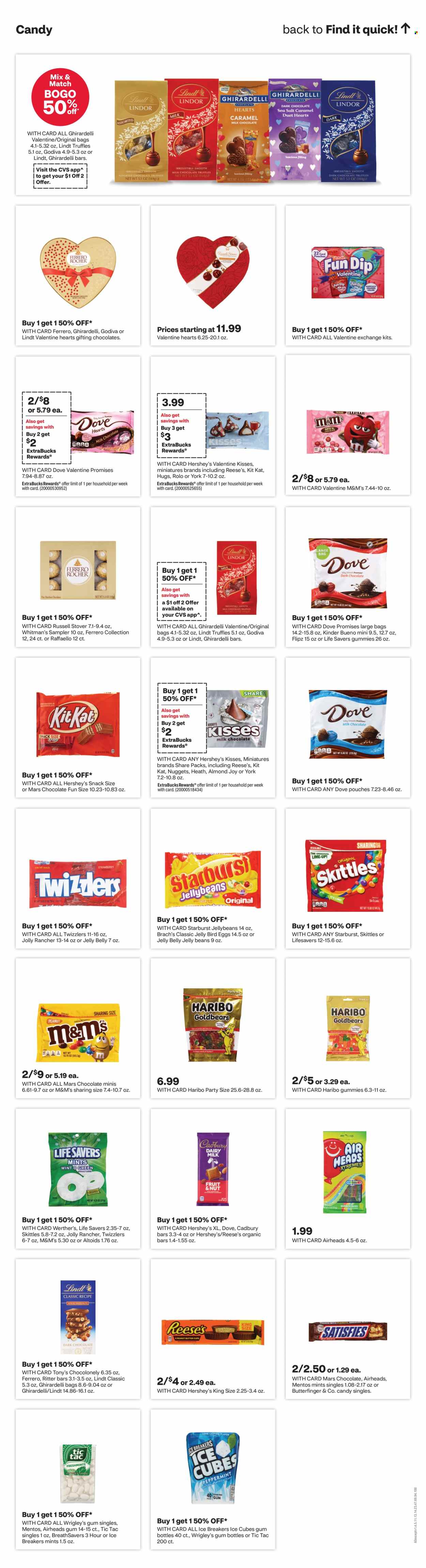CVS Pharmacy ad - 01/28/2024 - 02/03/2024. Page 16