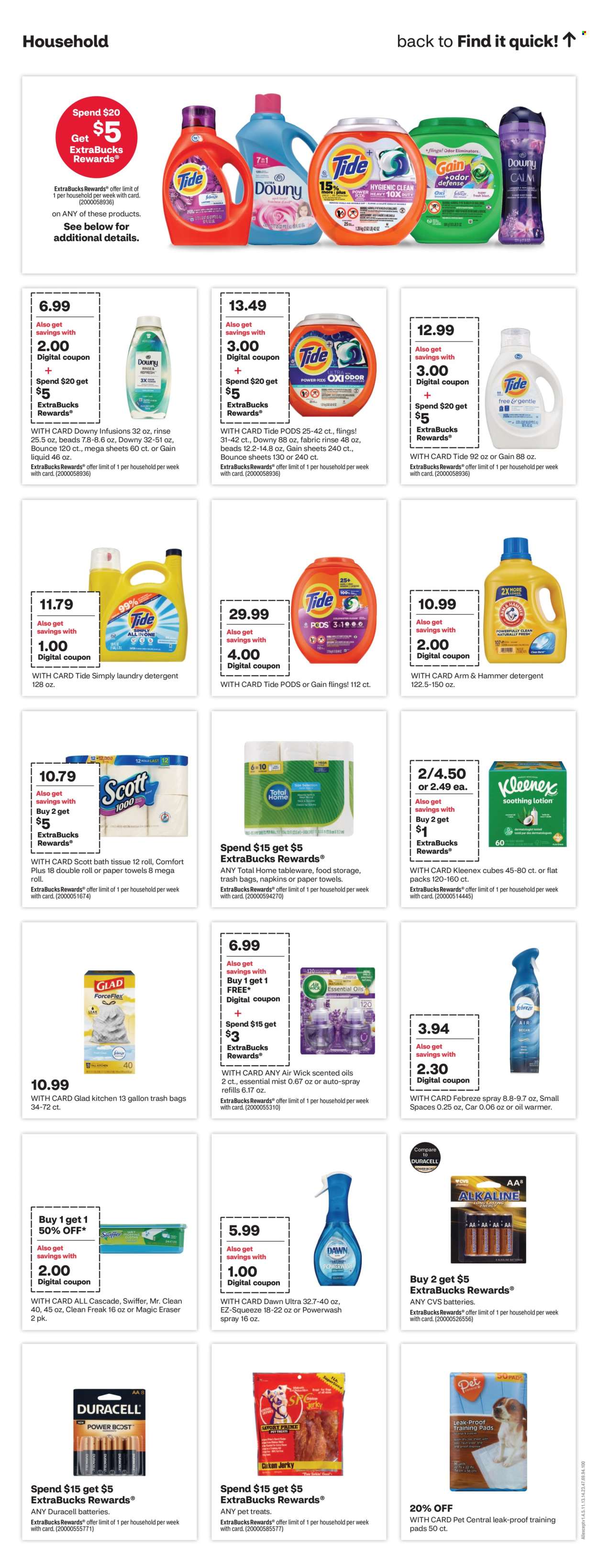 CVS Pharmacy ad - 01/28/2024 - 02/03/2024. Page 18