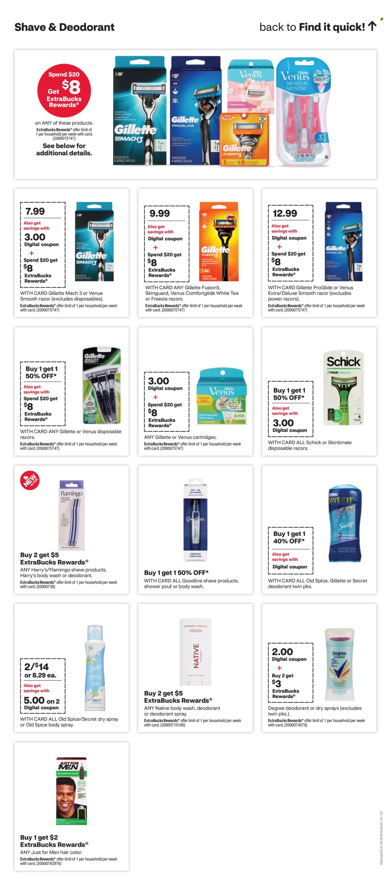 CVS Pharmacy ad - 02/11/2024 - 02/17/2024. Page 15