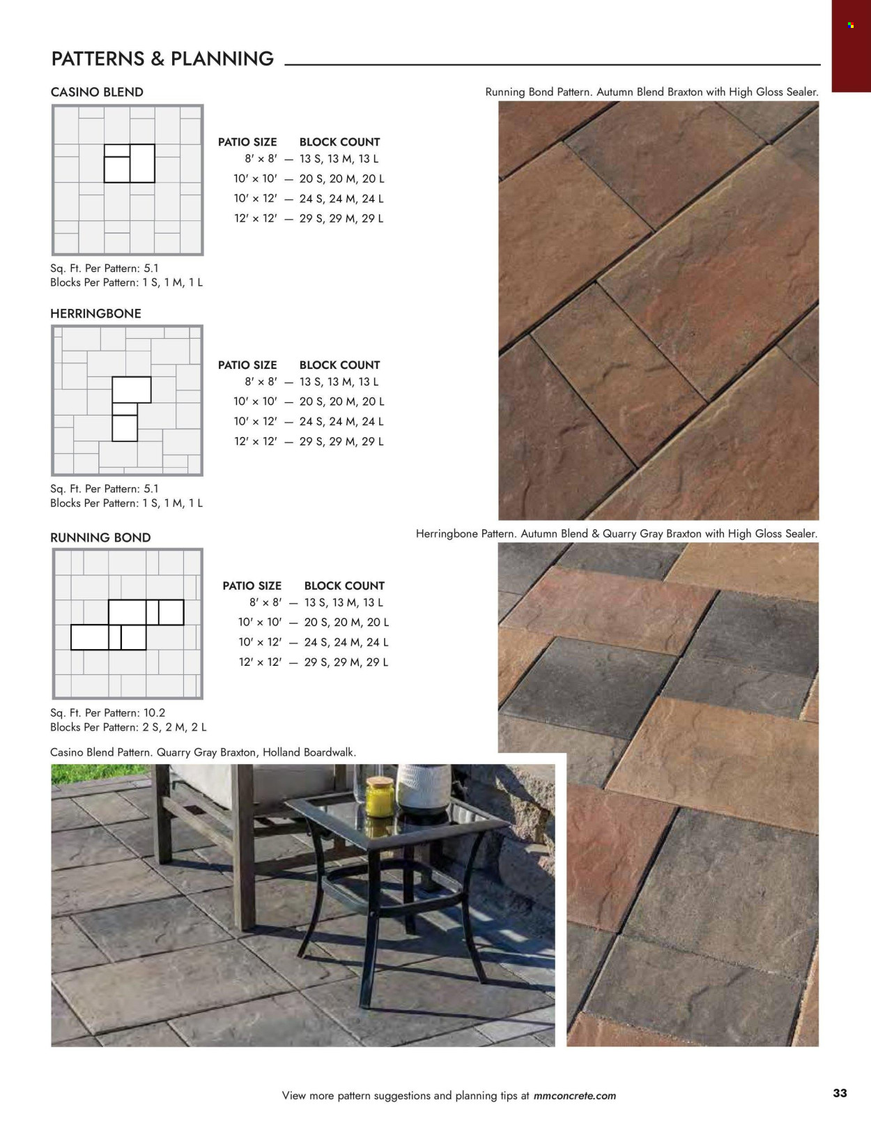 Menards ad - 03/14/2024 - 12/31/2024. Page 33