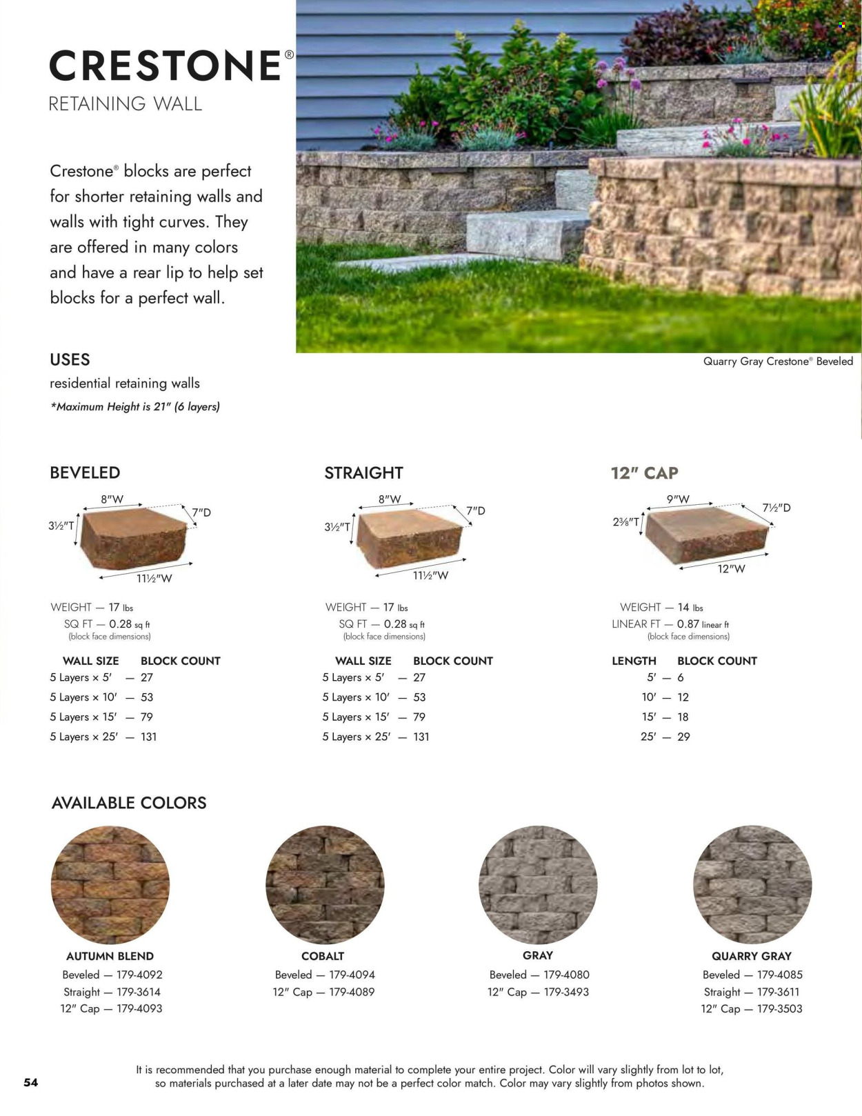 Menards ad - 03/14/2024 - 12/31/2024. Page 54