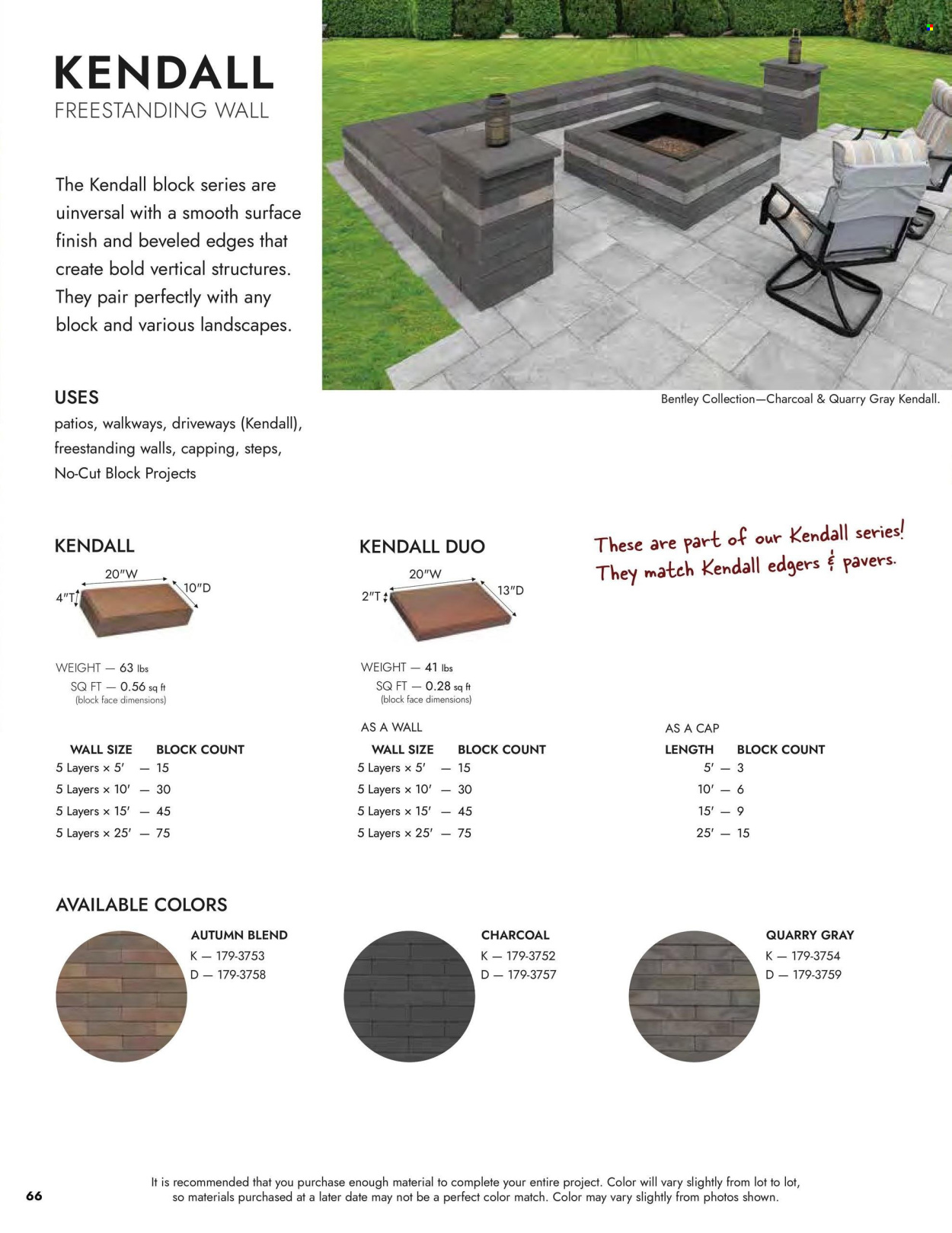 Menards ad - 03/14/2024 - 12/31/2024. Page 66
