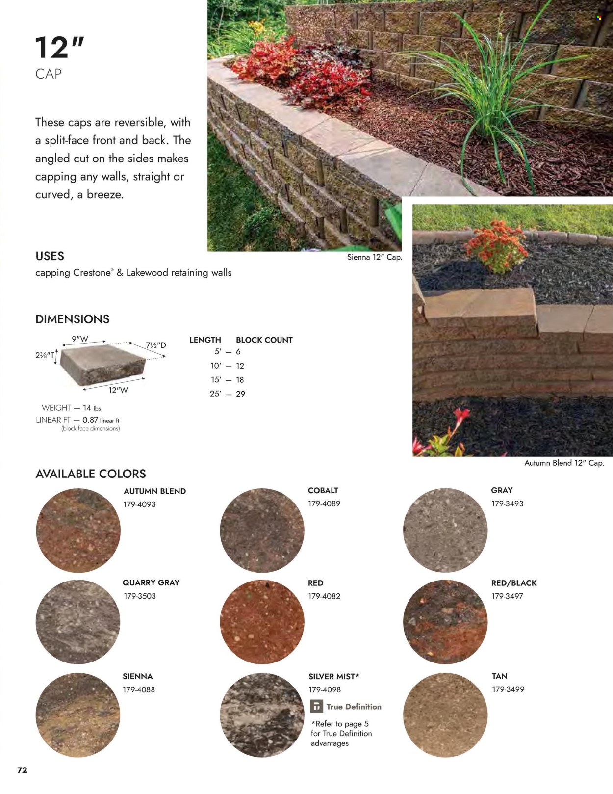 Menards ad - 03/14/2024 - 12/31/2024. Page 72